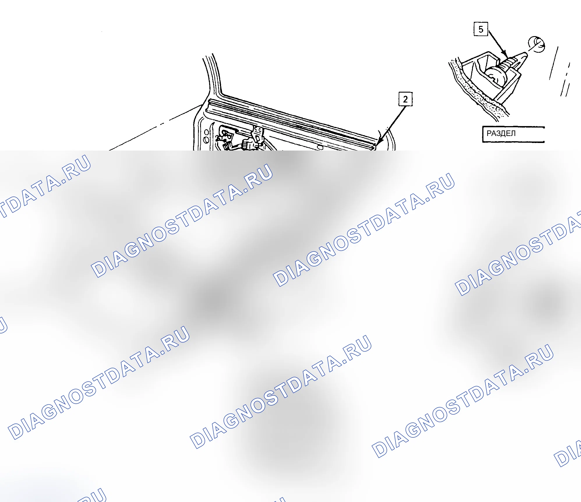 Рис. 28. Oldsmobile Cutlass Supreme I