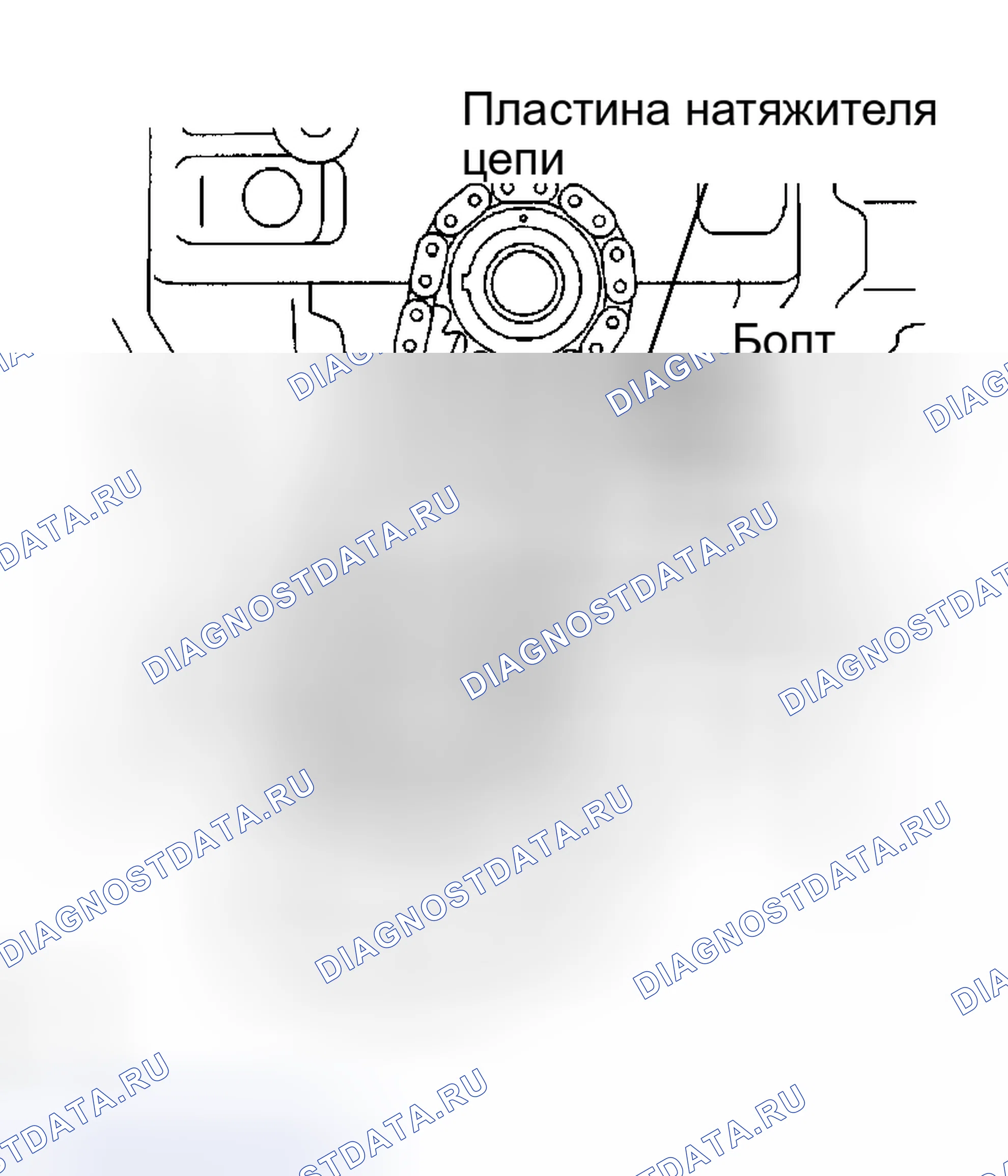 Рис. 222. Kia Sorento I