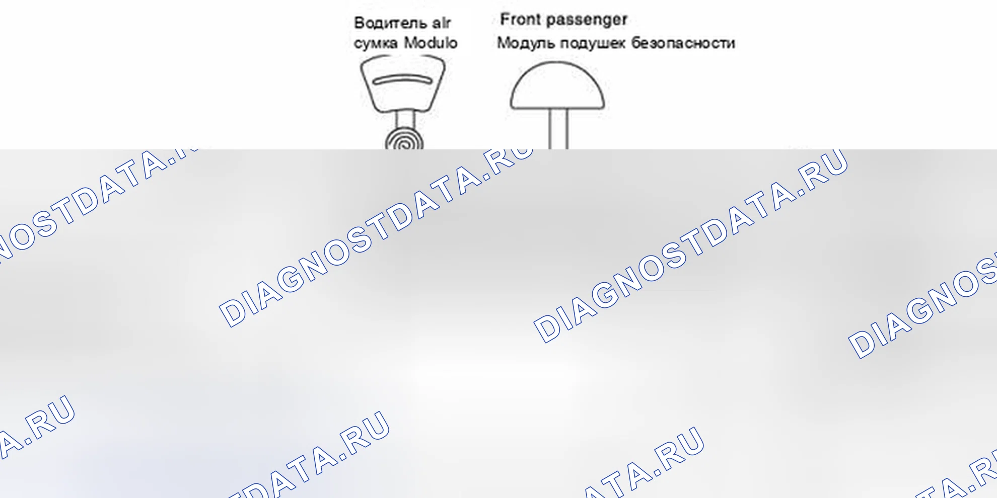 Рис. 47: Конфигурация SRS. Nissan X-Trail I