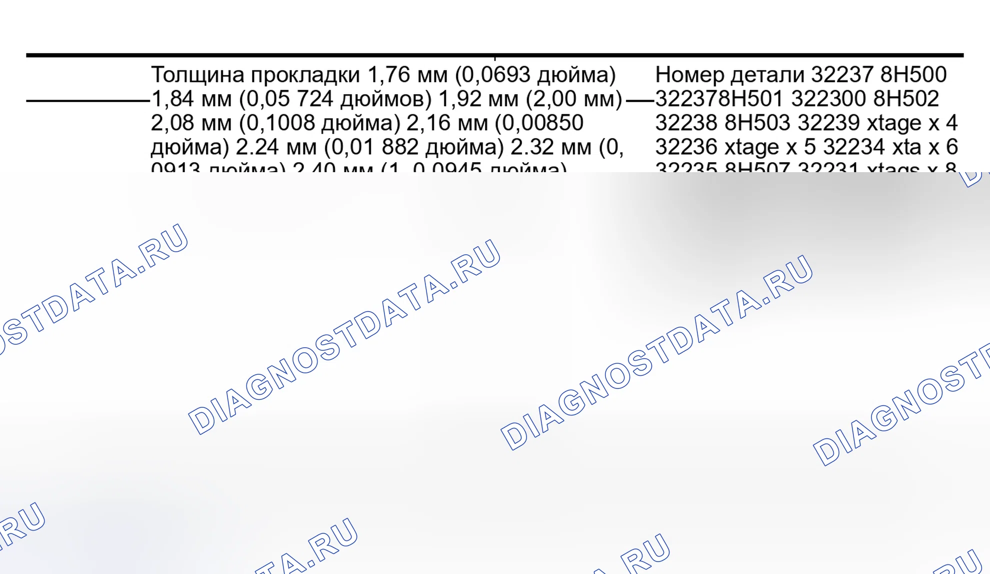 Рис. 102. Nissan Altima L31