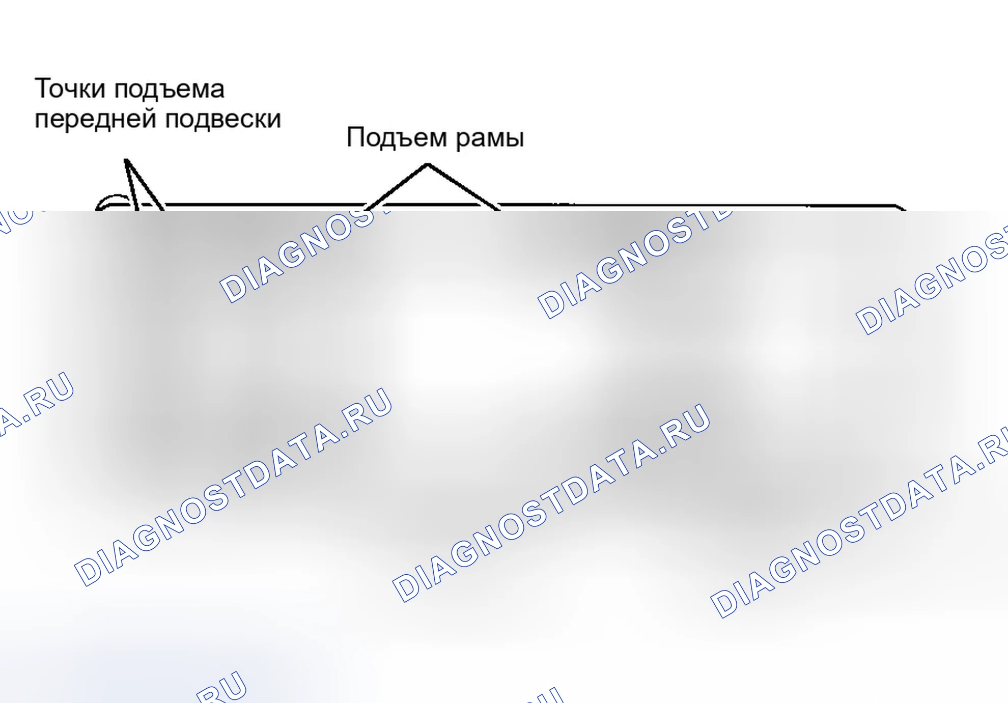 Рис. 1. Ford Mustang IV