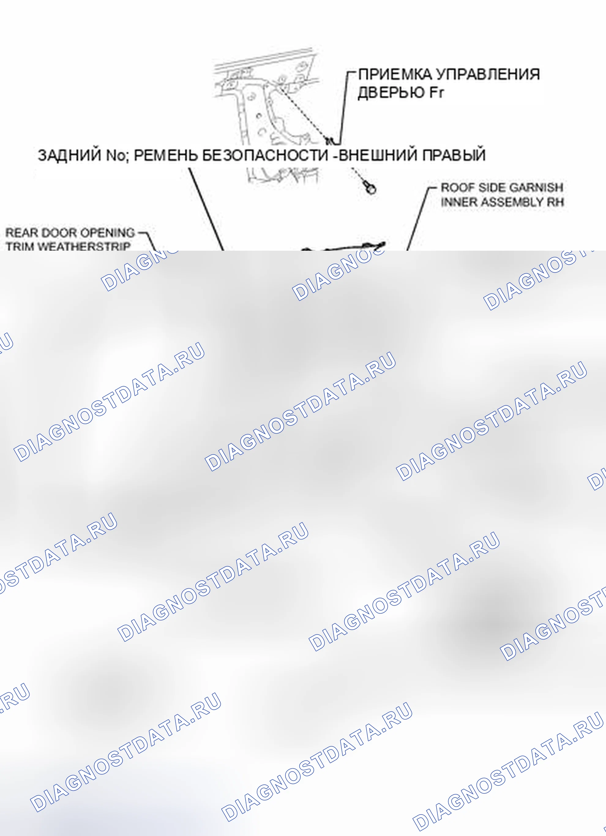 Рис. 79: ИЛЛЮСТРАЦИЯ. Kia Soul II
