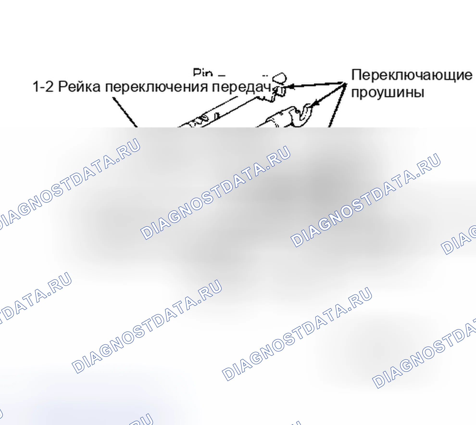 Рис. 9. Dodge Dakota I