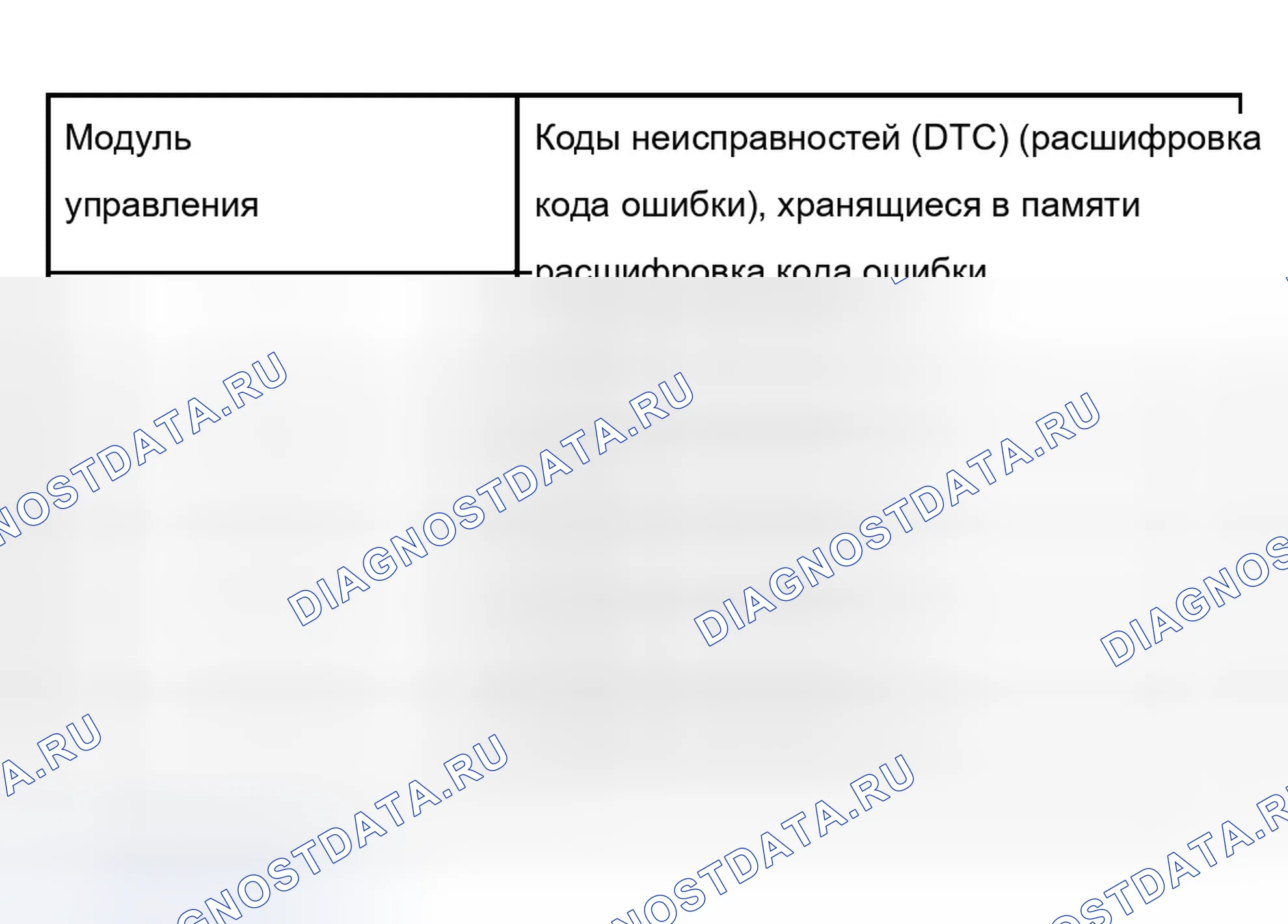 Рис. 439: Пример 3. Audi A8 D3