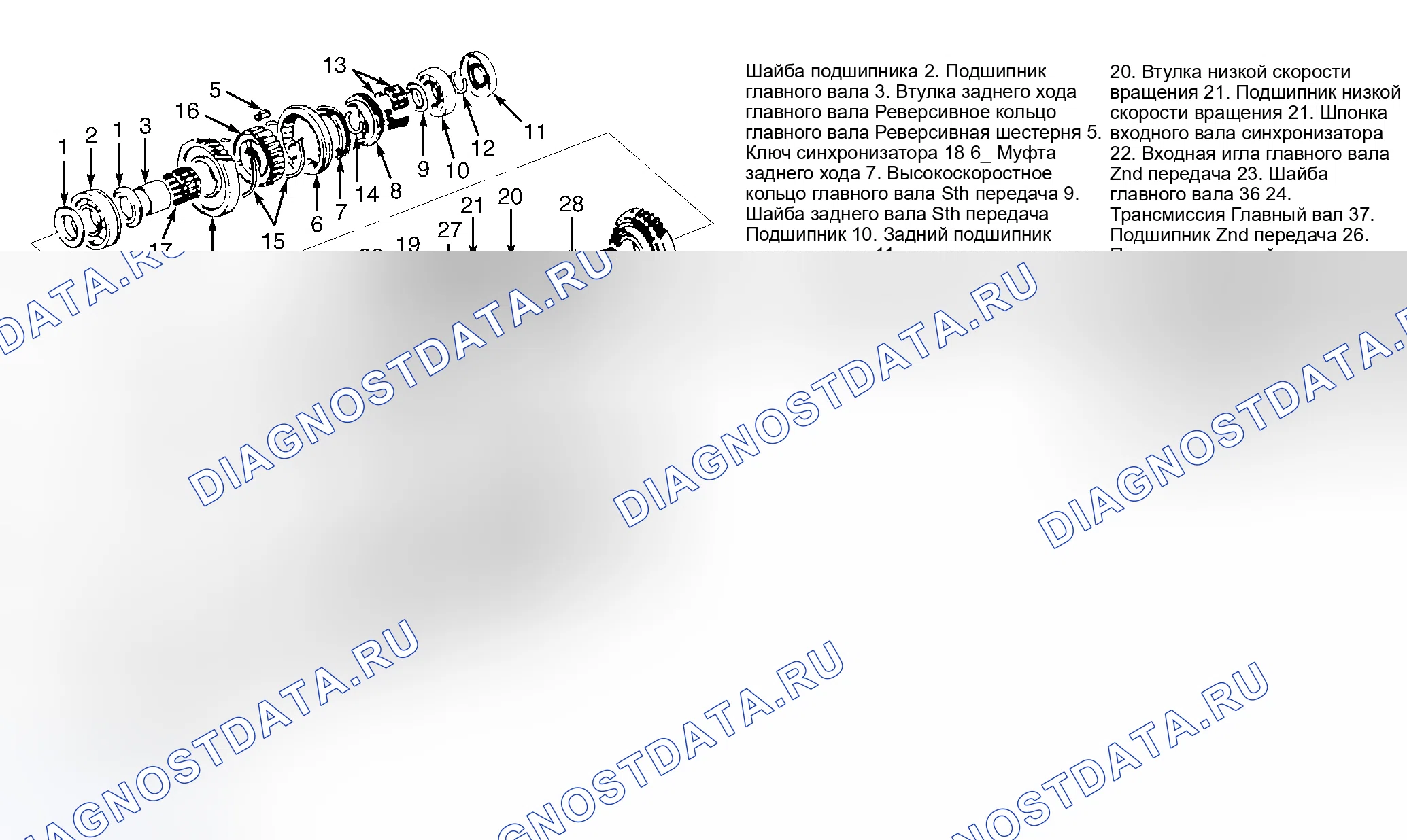 Рис. 9: Повторная сборка. Pontiac Sunrunner I
