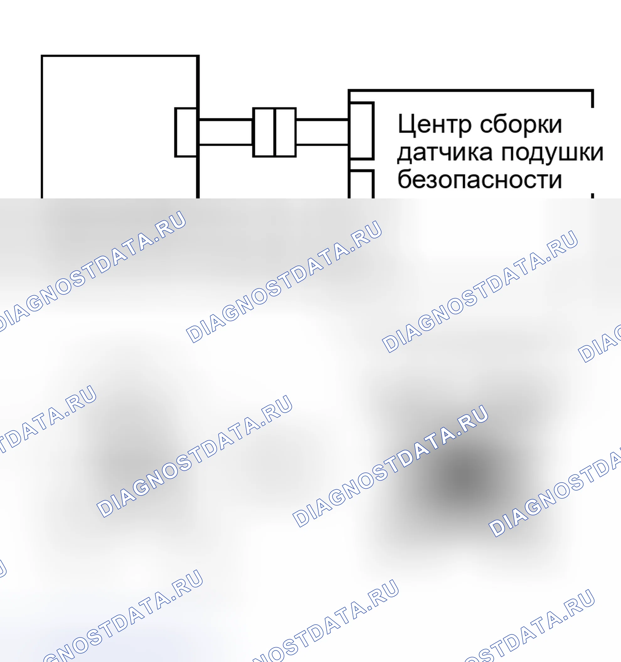 Рис. 47. Kia Sorento I