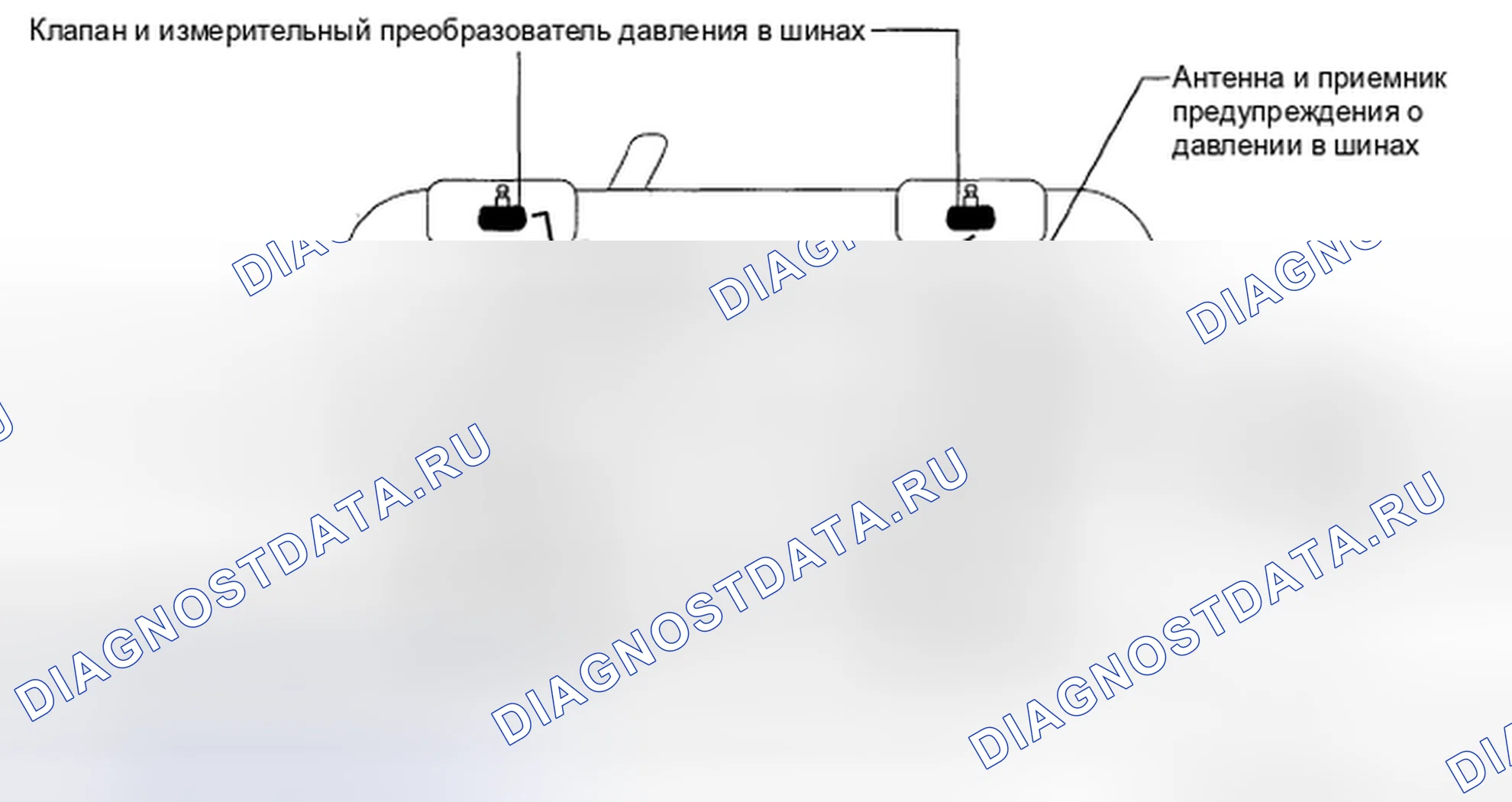 Рис. 73: ОПИСАНИЕ СИСТЕМЫ. Toyota Highlander II