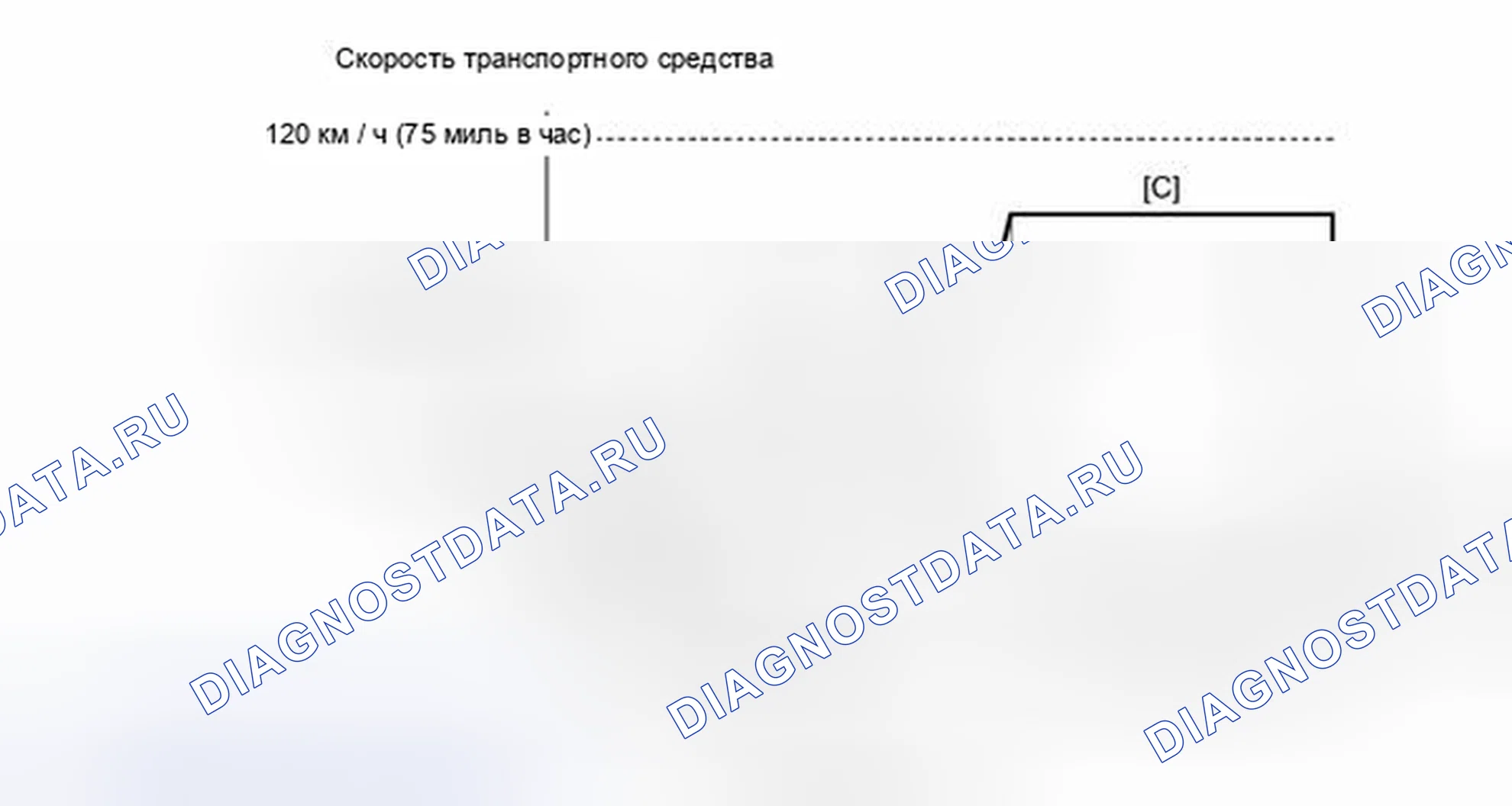 Рис. 1471: ПОРЯДОК ВЫПОЛНЕНИЯ РАБОТ. Toyota Tundra II