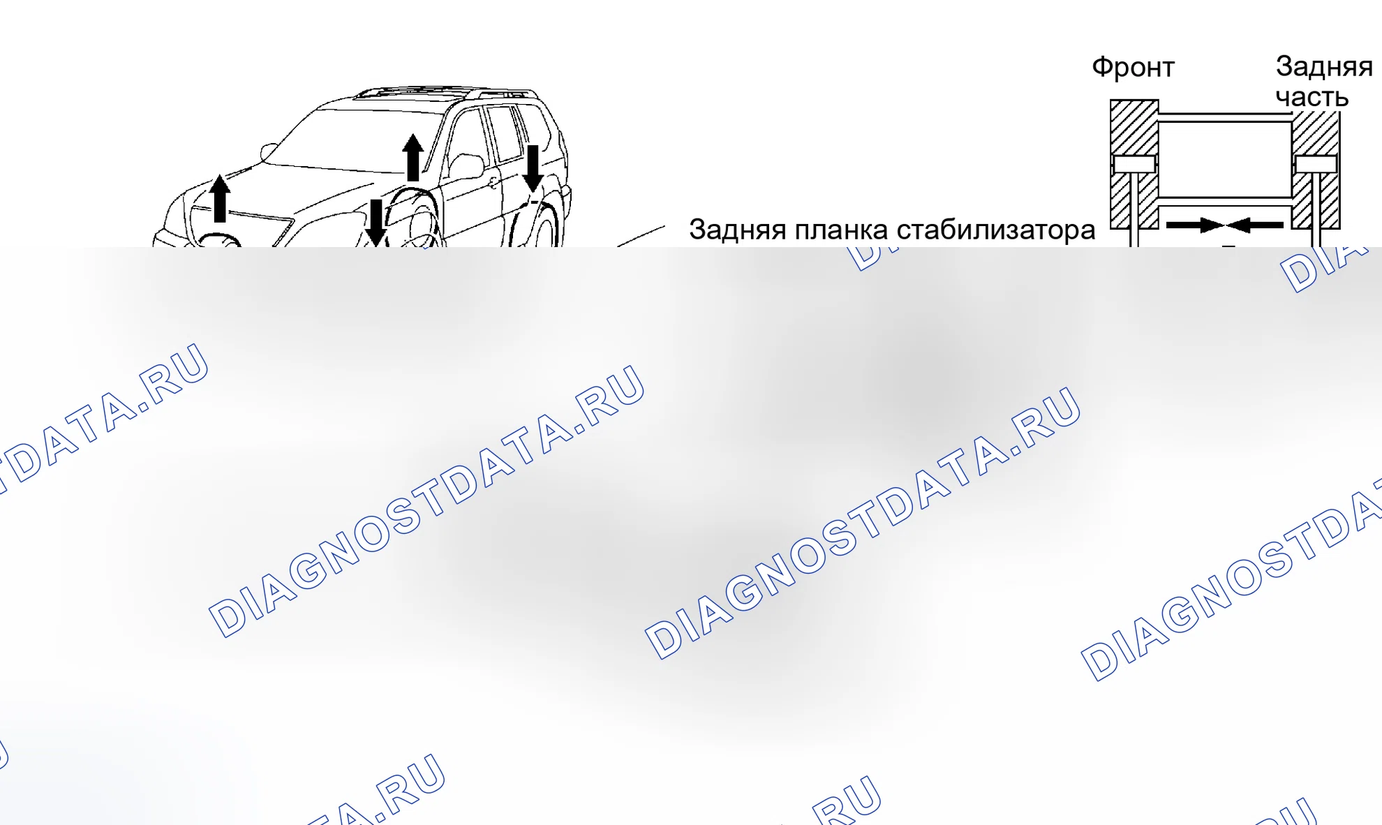 Рис. 101: ОПИСАНИЕ СИСТЕМЫ. Honda Accord VI