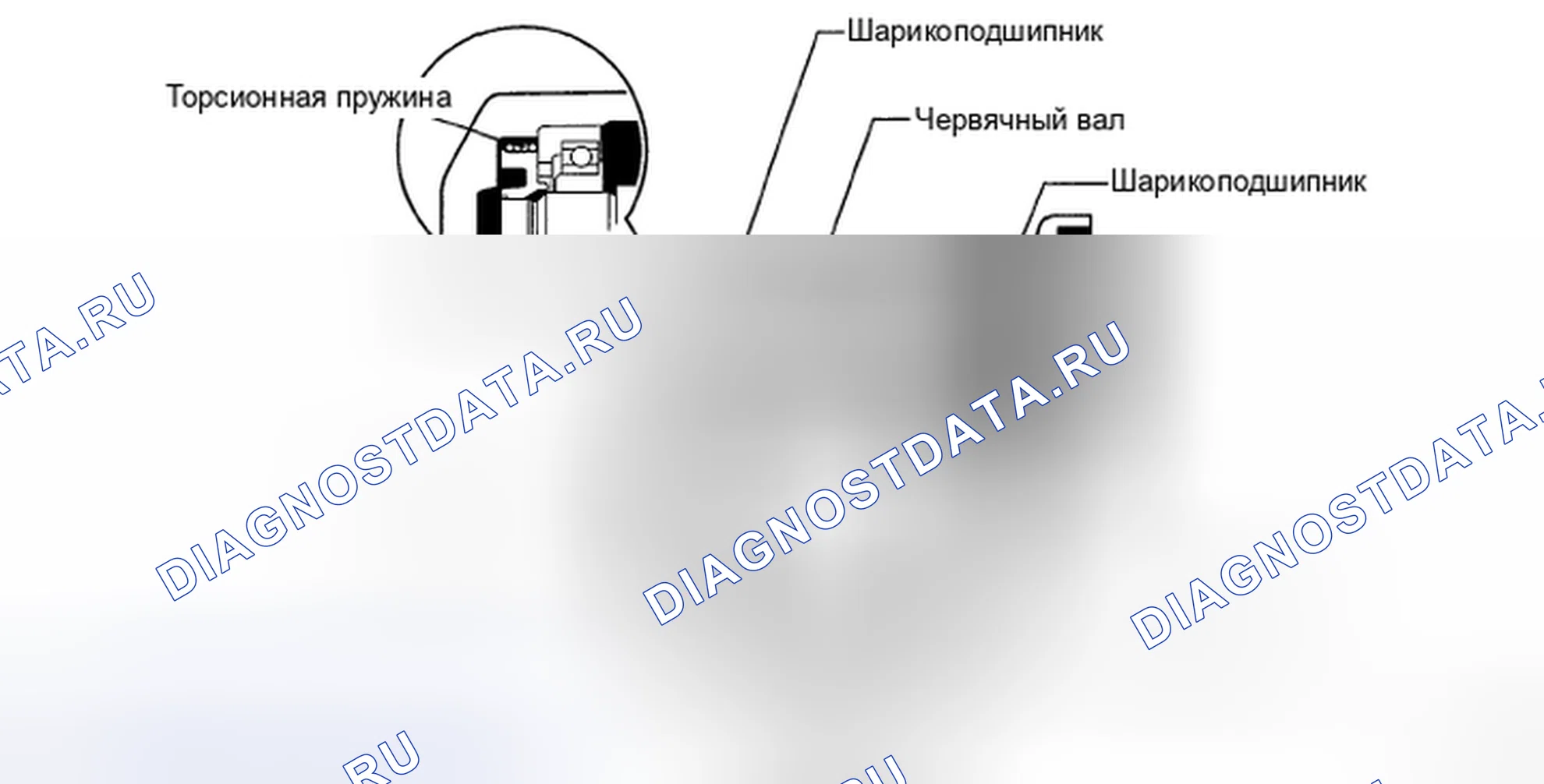 Рис. 111. Toyota Highlander II