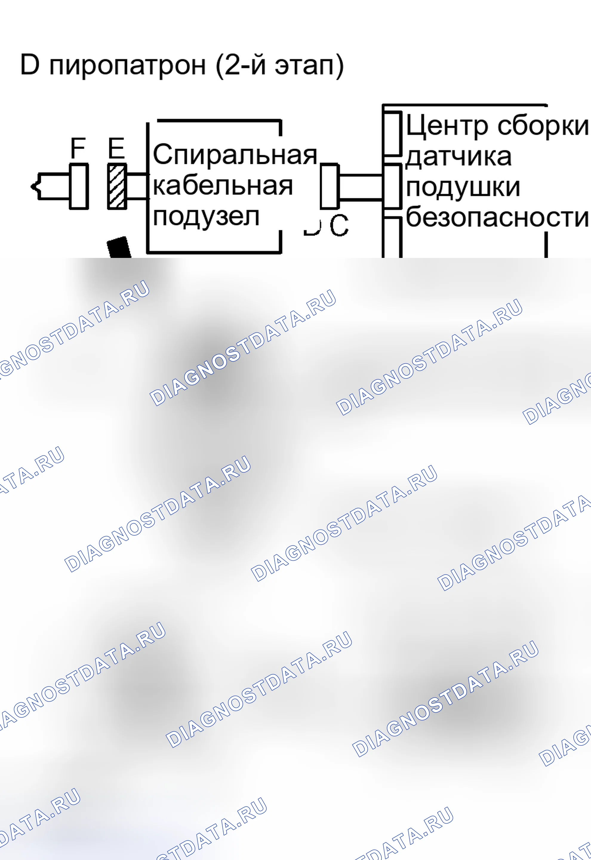 Рис. 174. Scion xB I