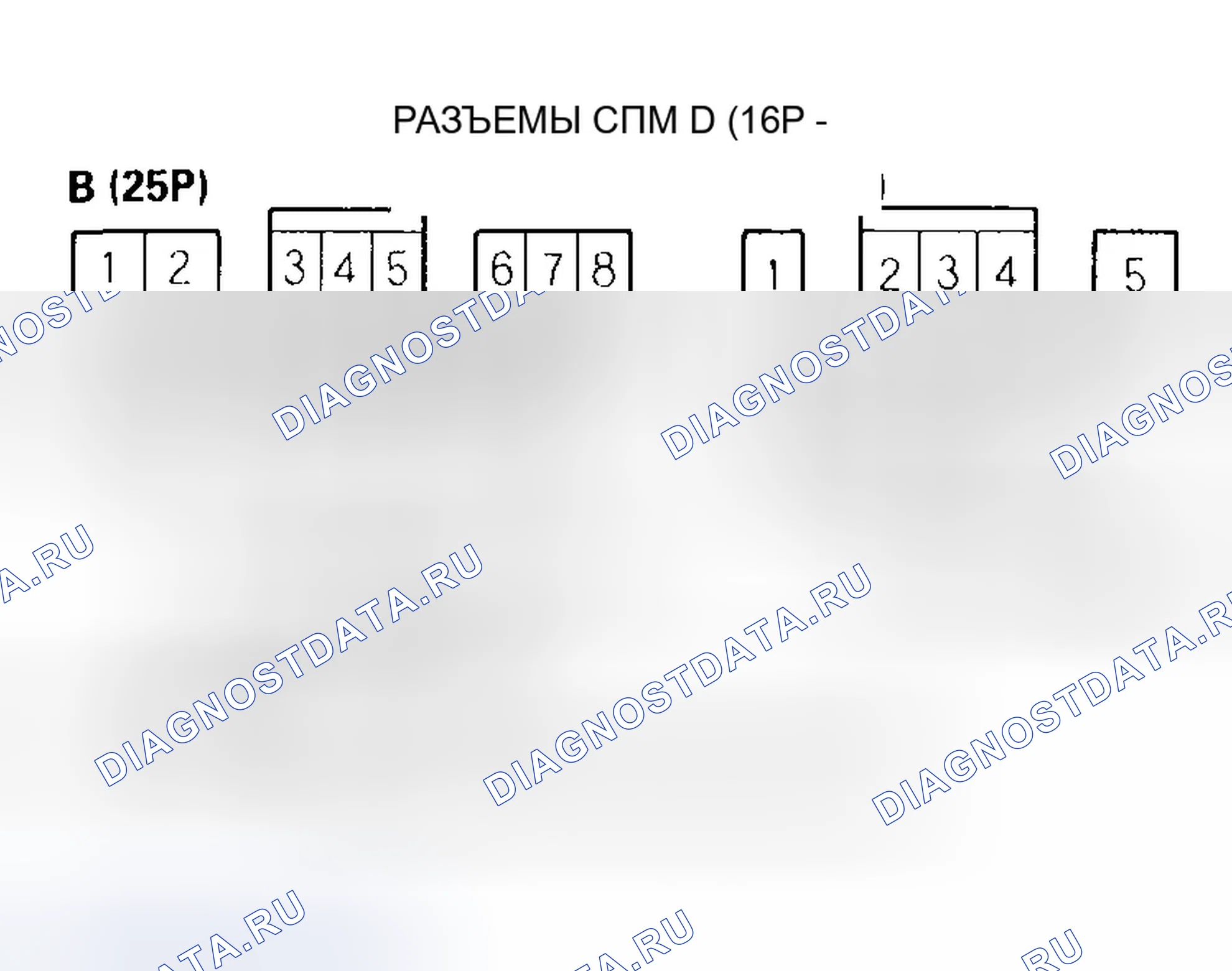 Рис. 211. Honda Pilot I
