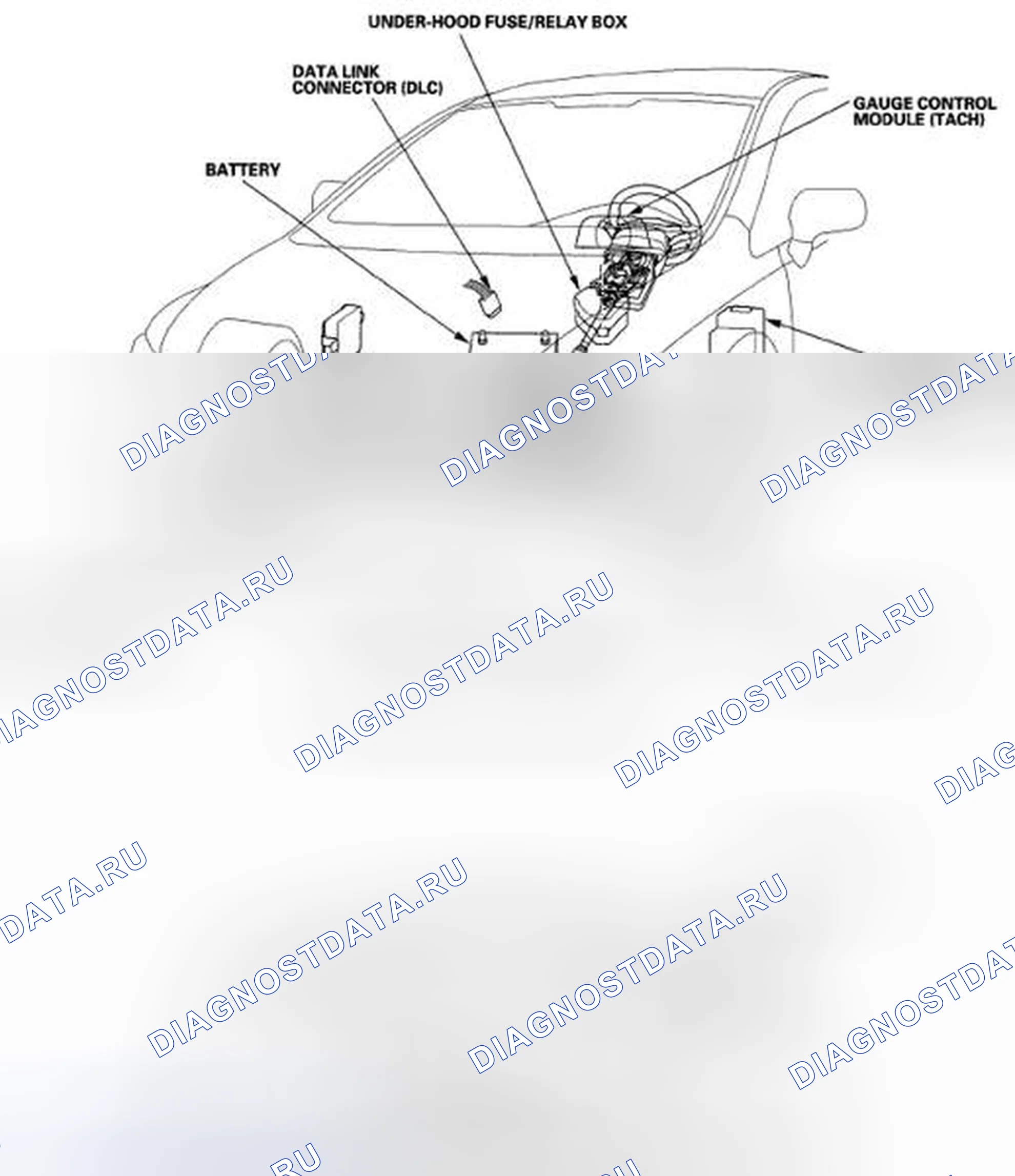 Рис. 132: Индекс расположения компонентов. Honda Civic VIII рестайлинг