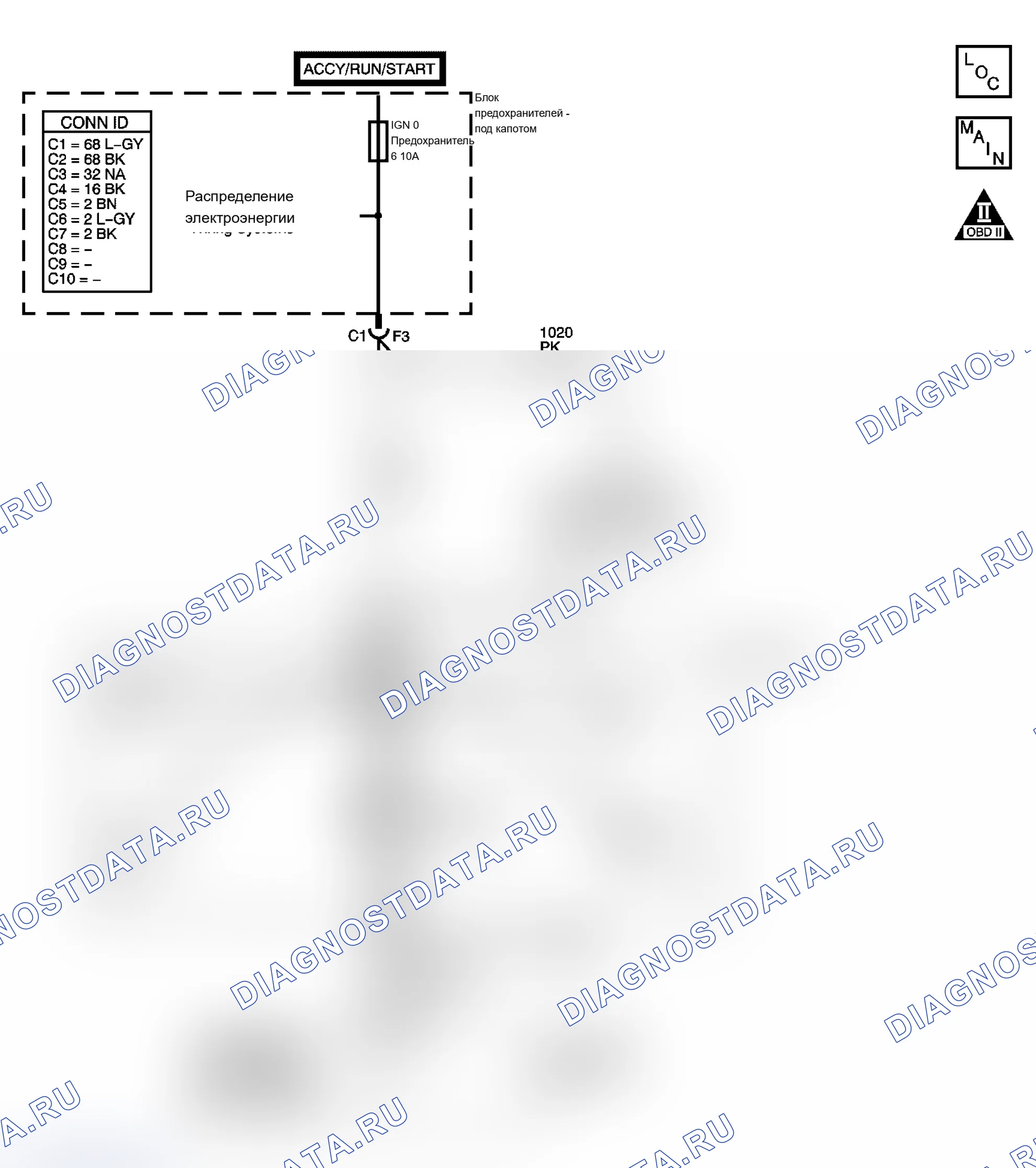Рис. 153: P0785 расшифровка кода ошибки. Chevrolet Chevy Express G2500 