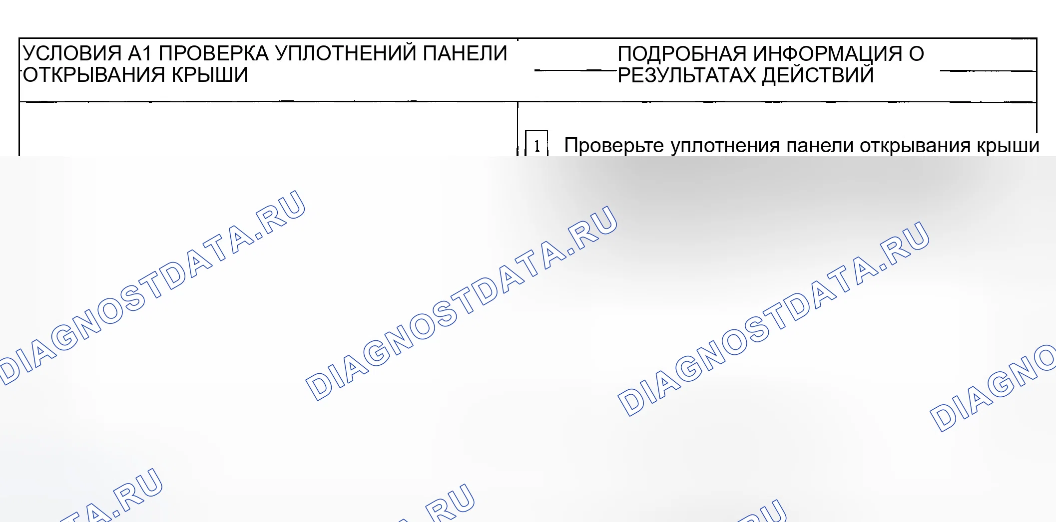 Рис. 9: ТОЧЕЧНОЕ ИСПЫТАНИЕ A: ПАНЕЛЬ ОТКРЫВАНИЯ КРЫШИ ИМЕЕТ ЧРЕЗМЕРНЫЙ ШУМ ВЕТРА. Ford Escape I