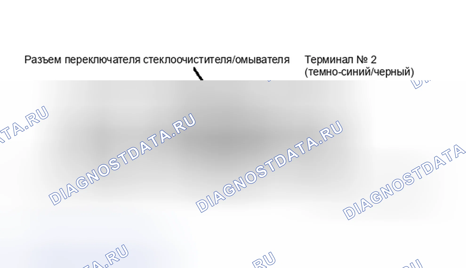 Рис. 4. Ford Escort V