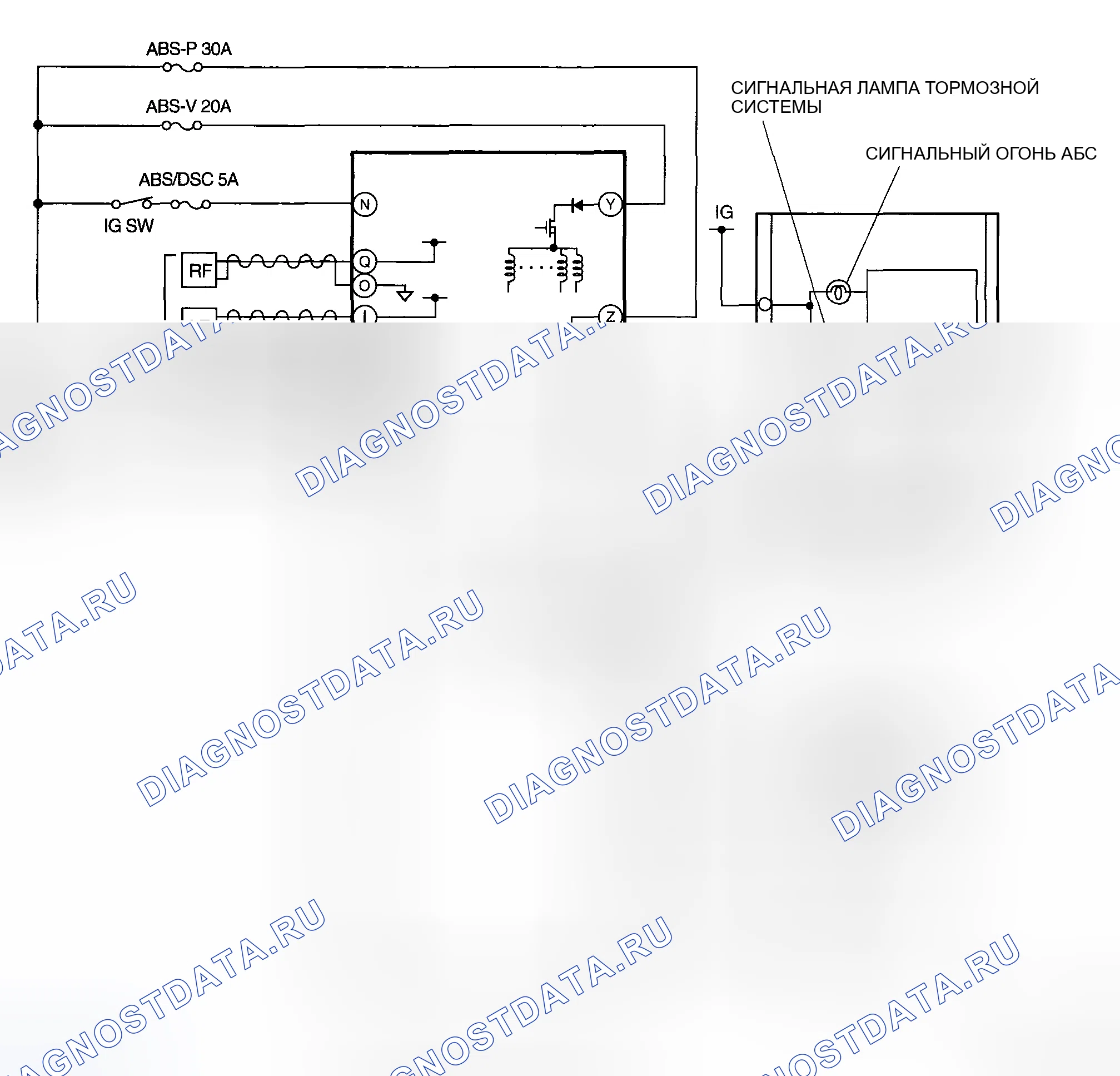 Рис. 17: электросхема СИСТЕМЫ ABS. Mazda 5 I