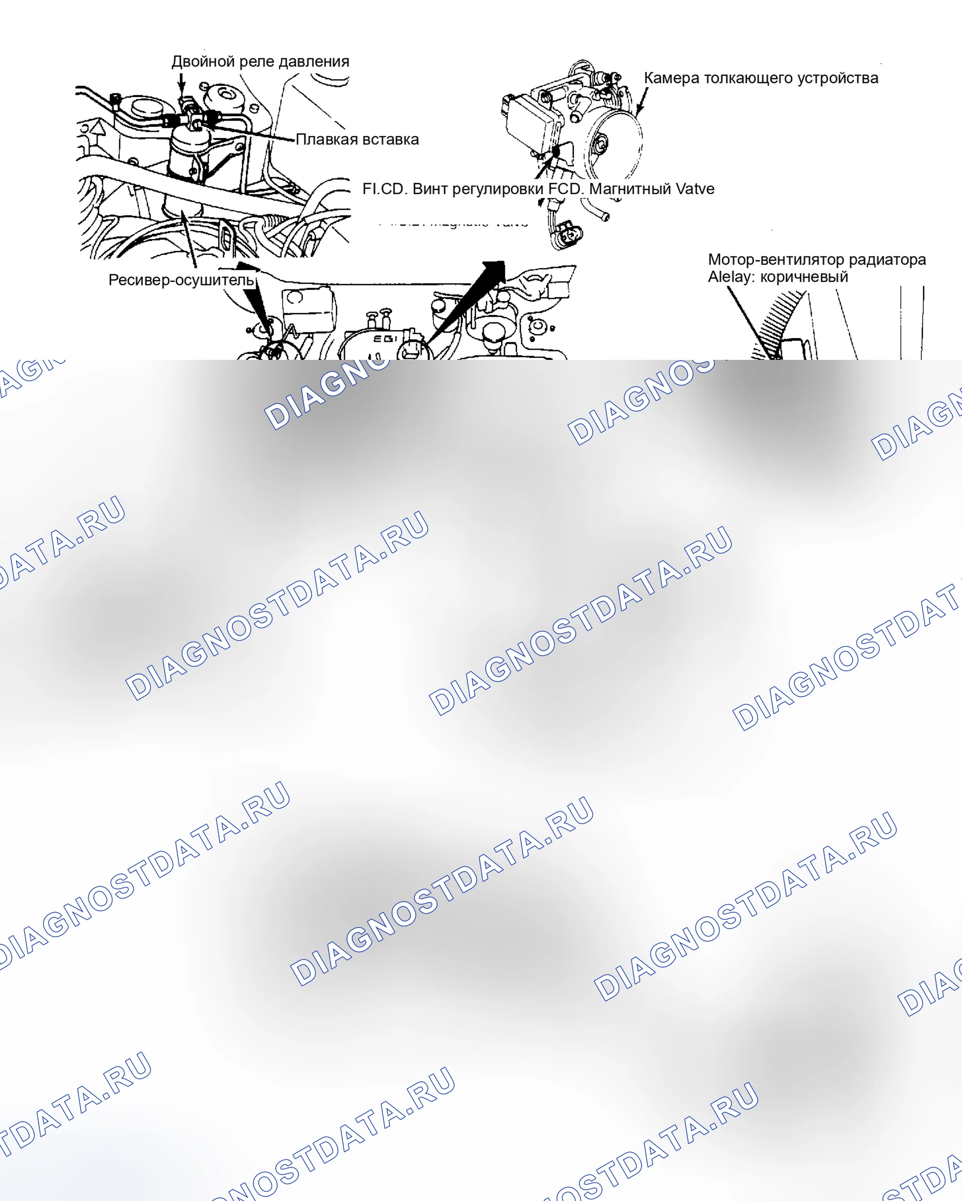 Рис. 8: Расположение компонентов системы кондиционирования воздуха Stanza Wagon Manual. Nissan Stanza II