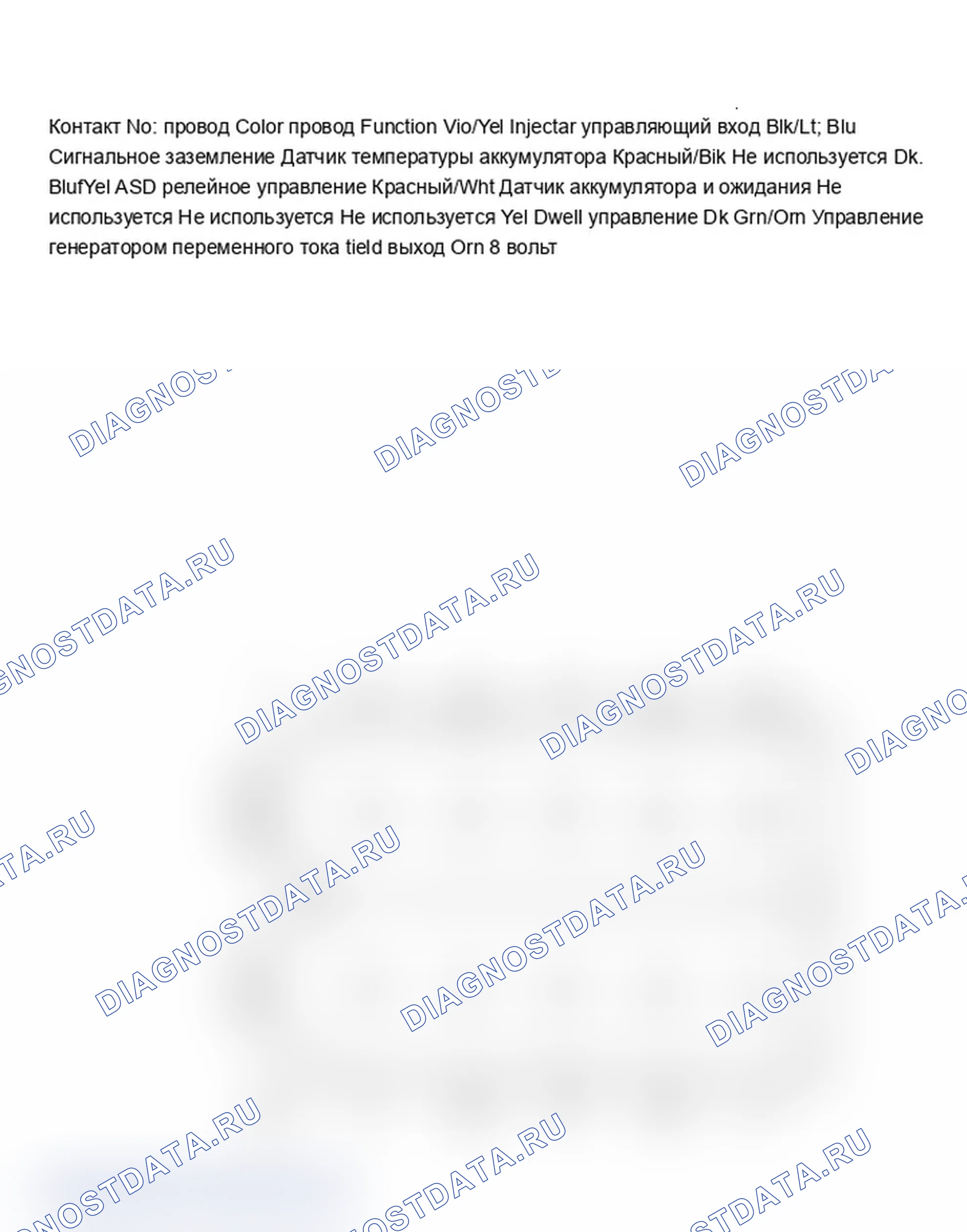 Рис. 29: Разъем 12-контакт идентификации контактов модуля питания. Chrysler New Yorker XII