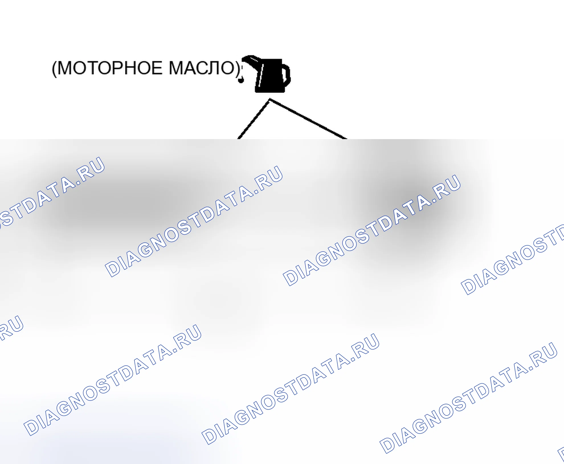 Рис. 147: >> B <<УСТАНОВКА БОЛТОВ ГОЛОВКИ ЦИЛИНДРА. Mitsubishi Lancer Evolution IX