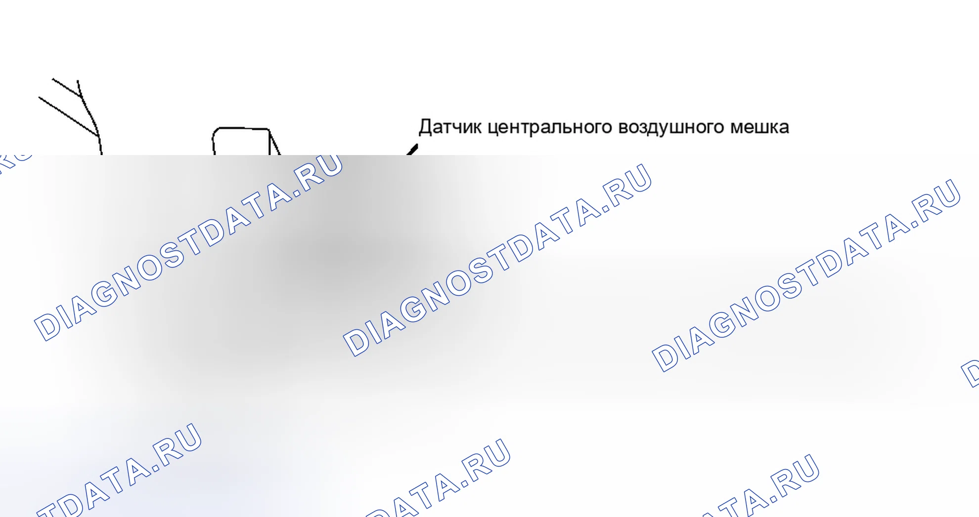 Рис. 5. Porsche Cayenne S I
