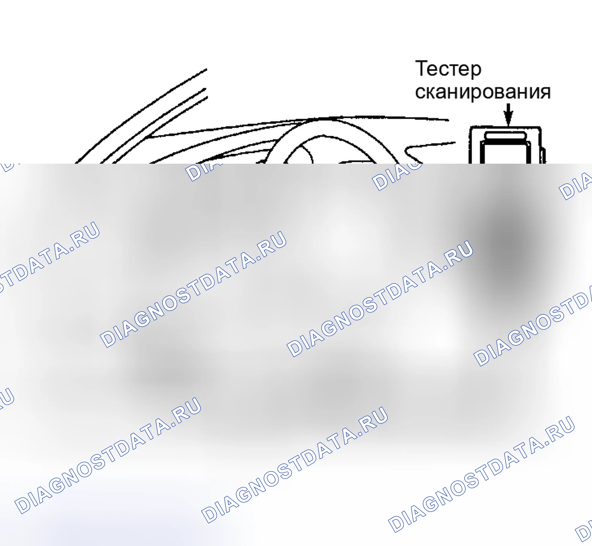 Рис. 2. Toyota Corolla VII