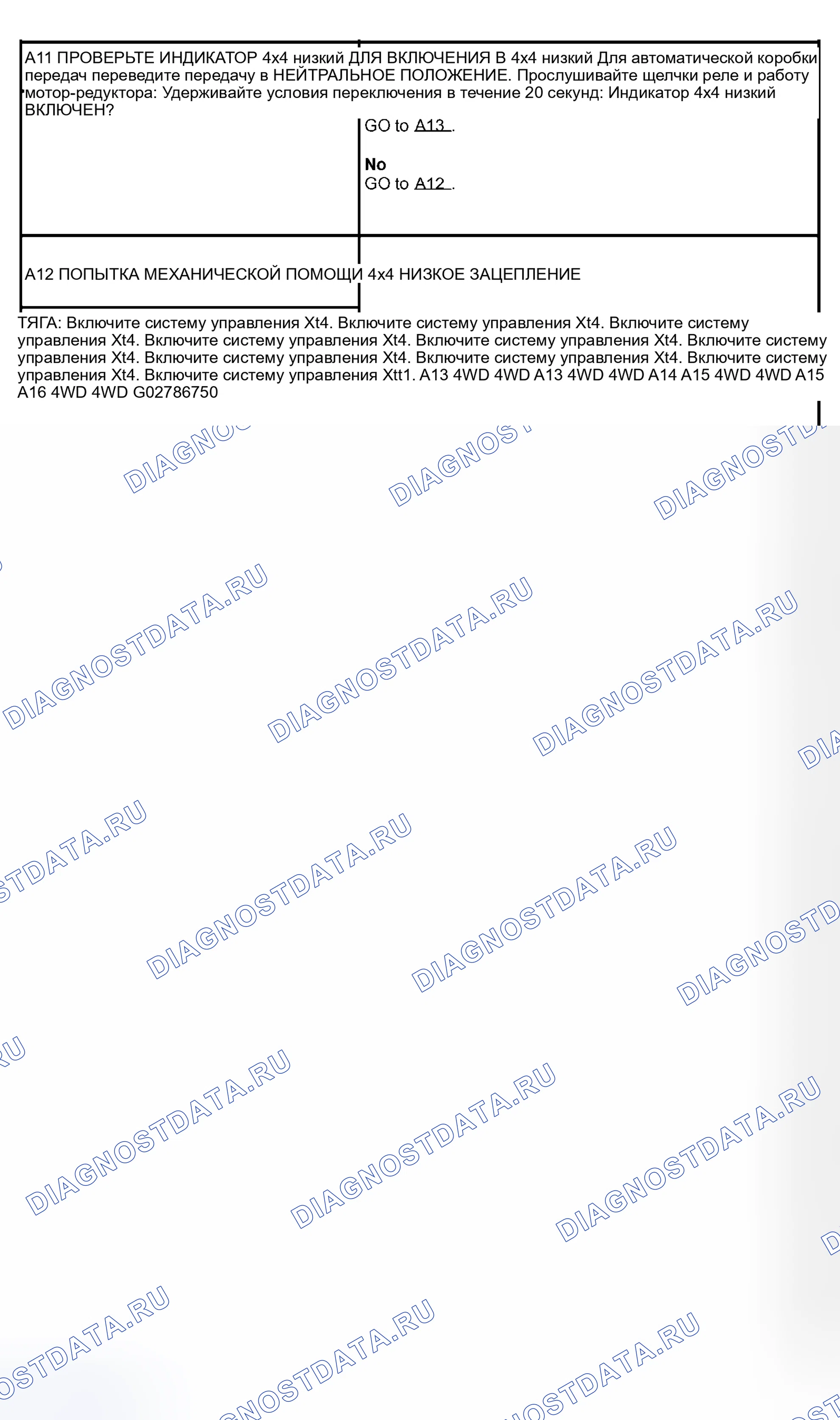Рис. 6. Hyundai Lantra I