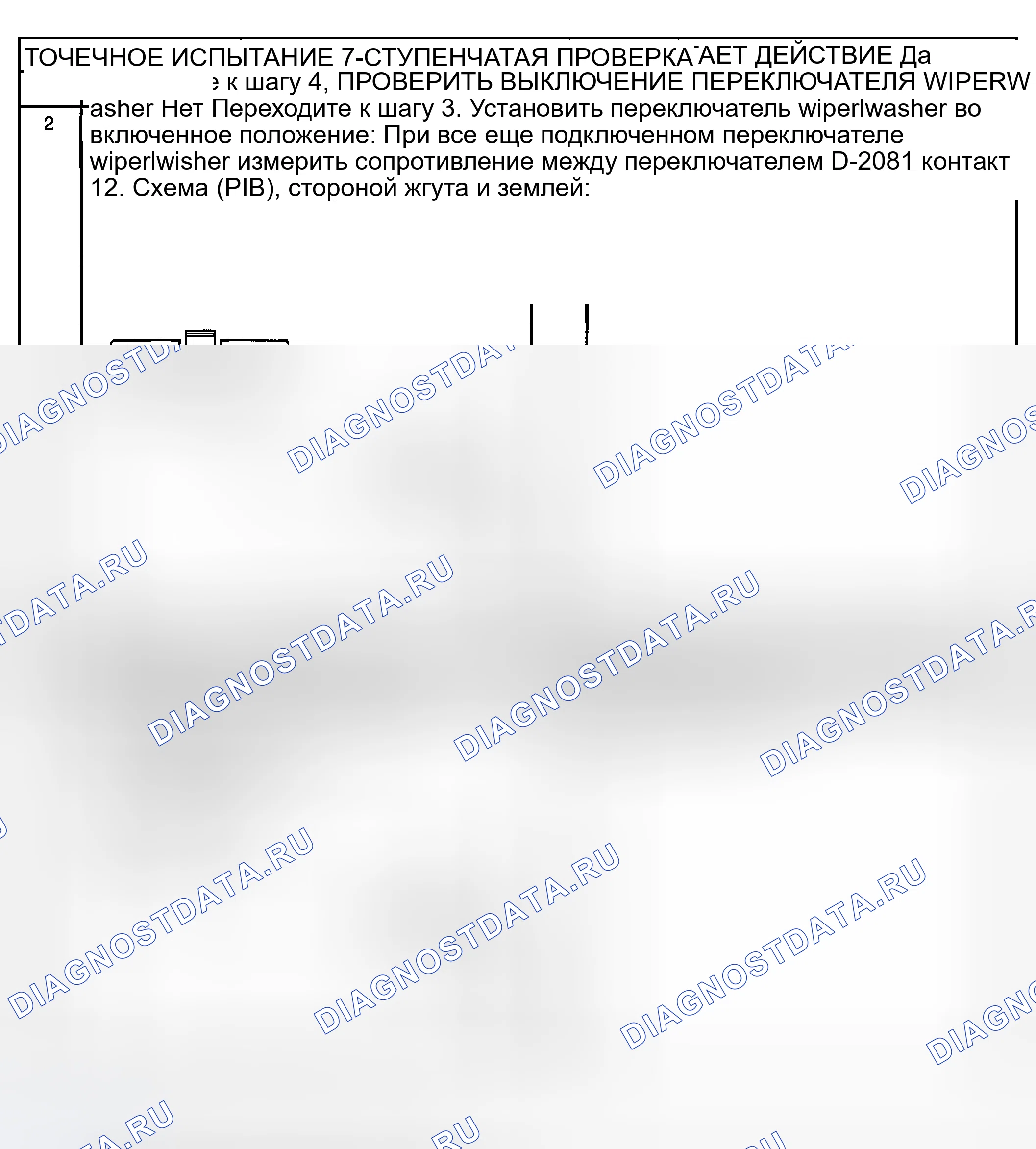 Рис. 23. Mazda Tribute I