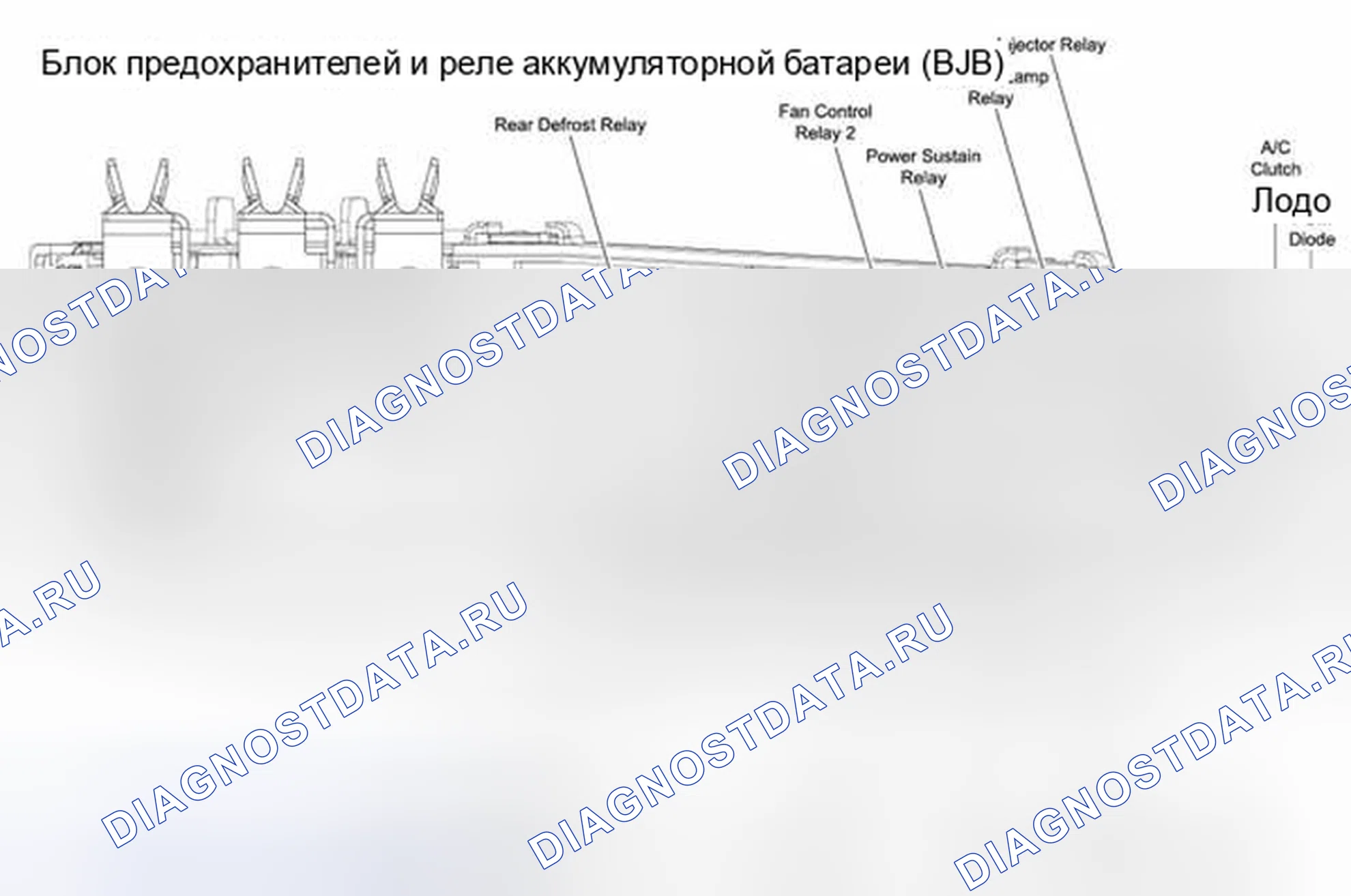 Рис. 31: ГРАФИКИ РАСПОЛОЖЕНИЯ КОМПОНЕНТОВ. Mercury Mariner II