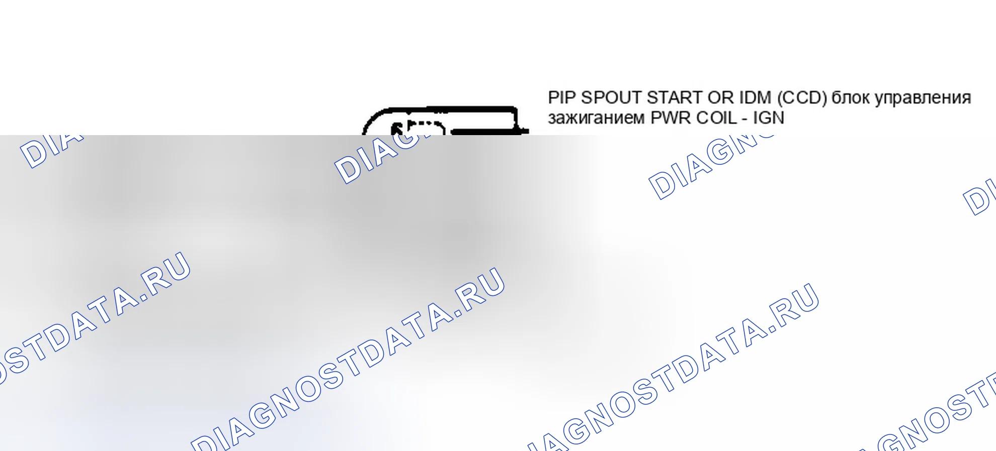 Рис. 77. Ford Bronco V