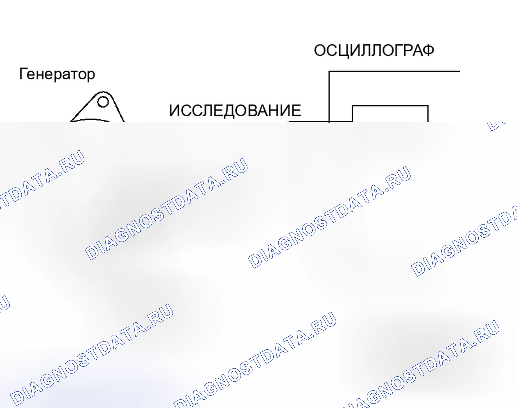 Рис. 28: МЕТОД ИЗМЕРЕНИЯ. Honda Grace I
