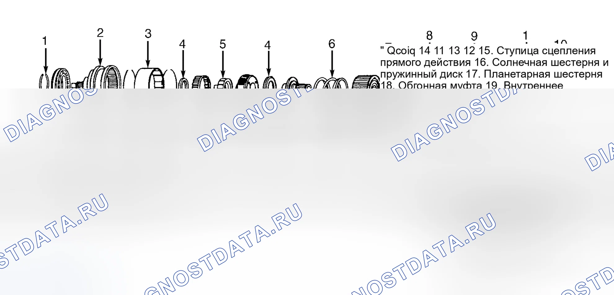 Рис. 54. Dodge Durango I