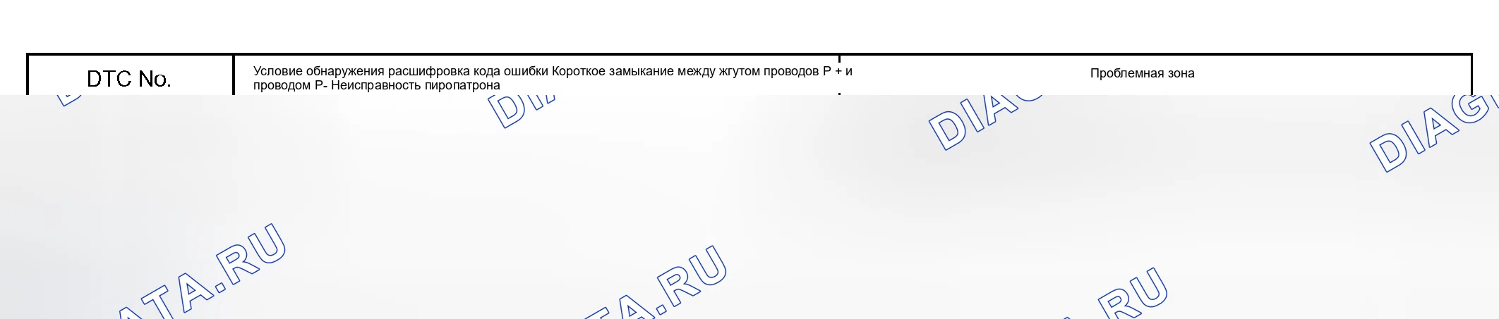Рис. 37: ОПИСАНИЕ СХЕМЫ. Honda Accord VI