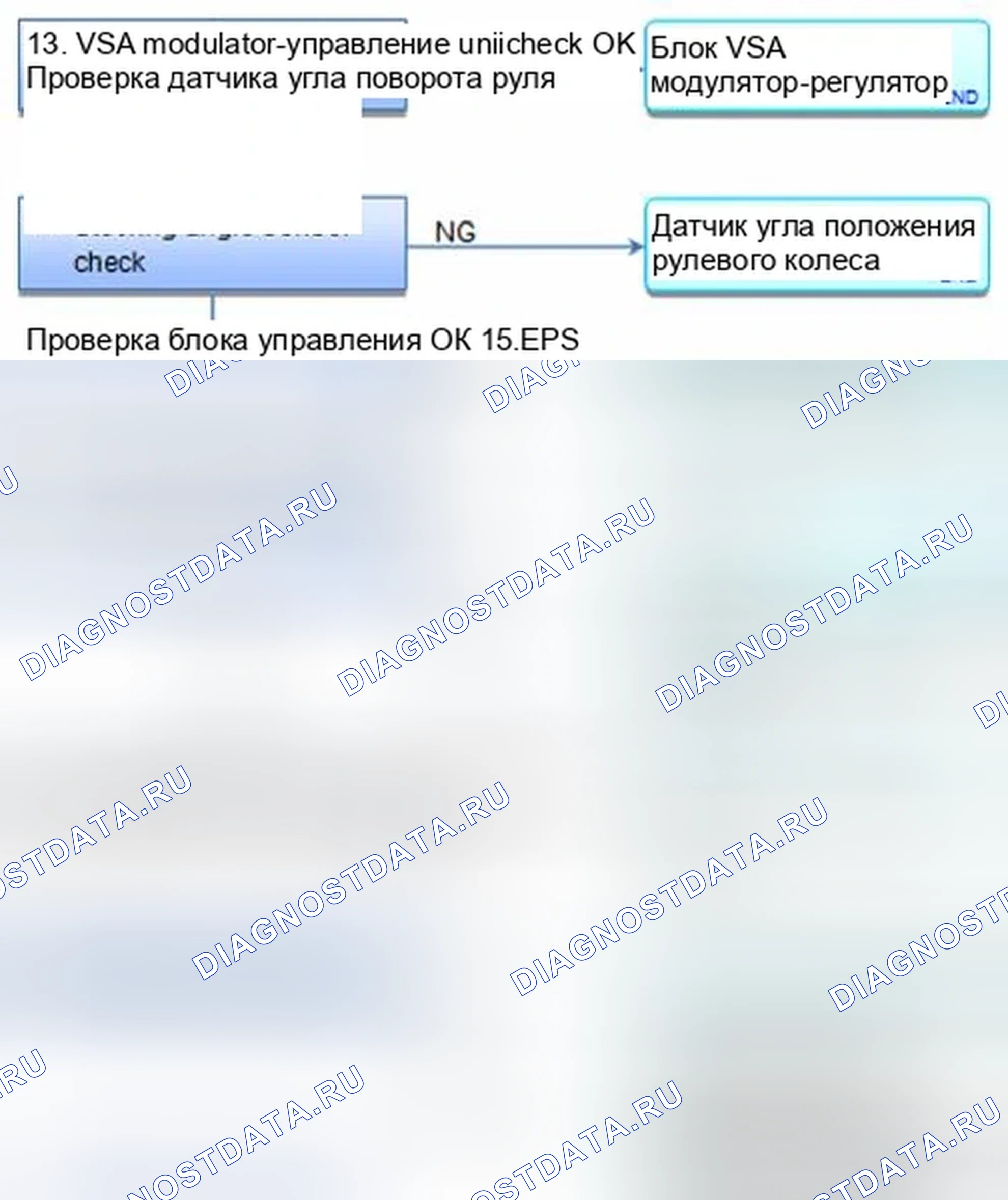 Рис. 19. Honda Civic IX