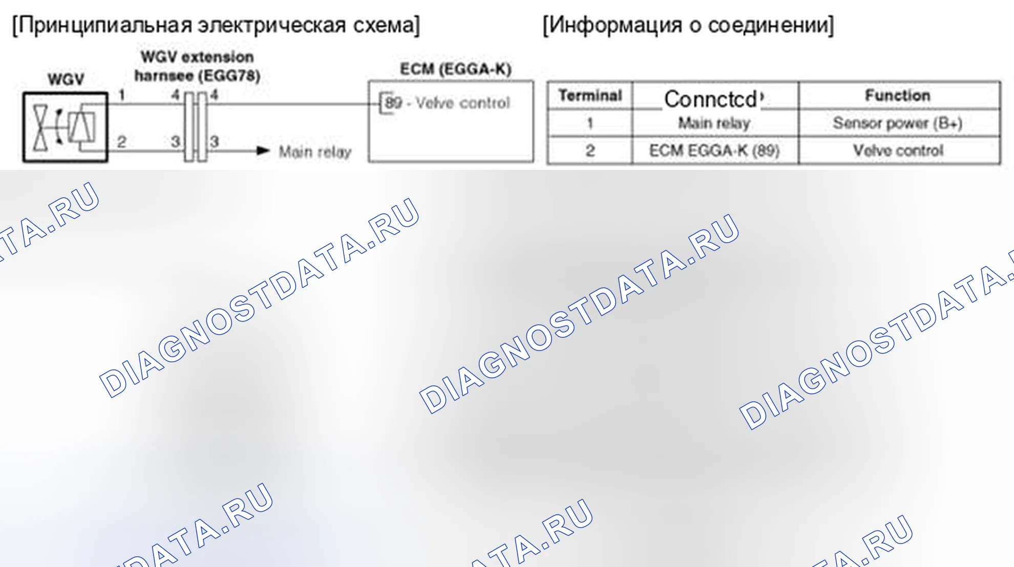 Рис. 230: (A / T). Hyundai Veloster I