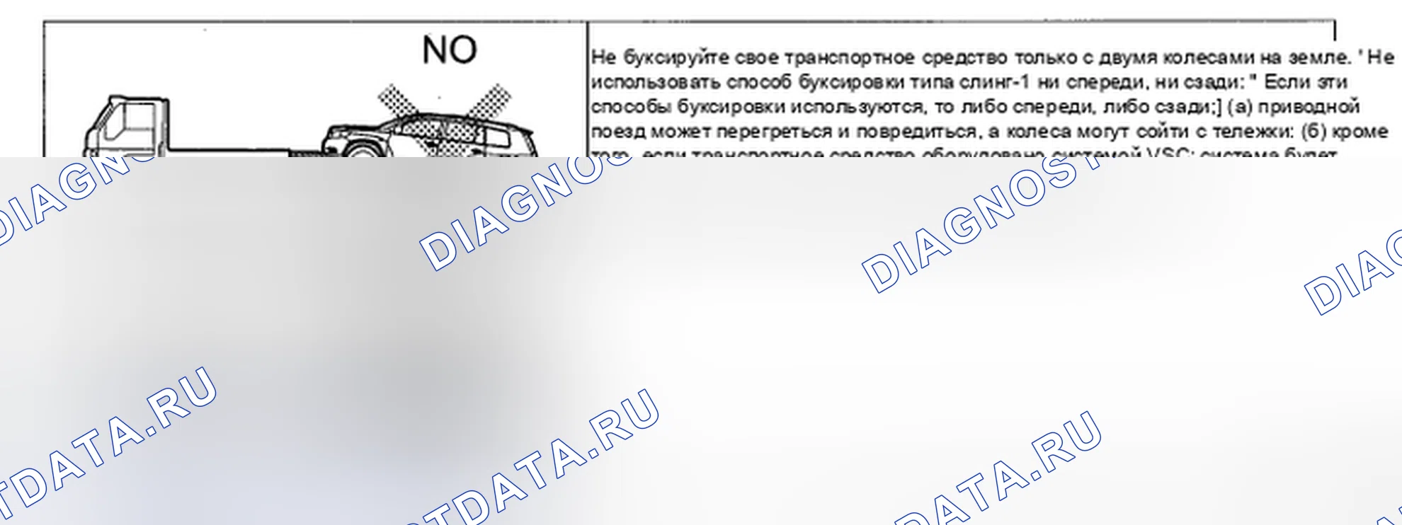 Рис. 35. Toyota Highlander II