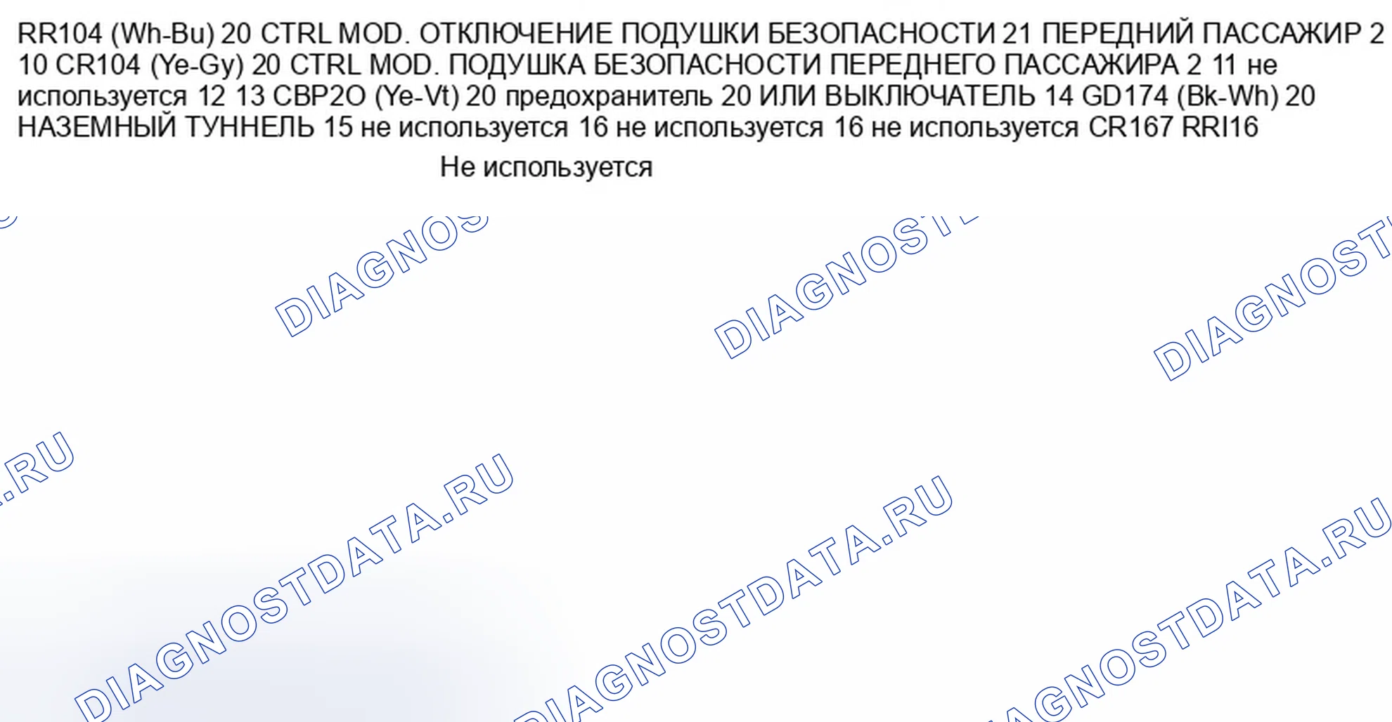 Рис. 87. Ford Fiesta Mk6