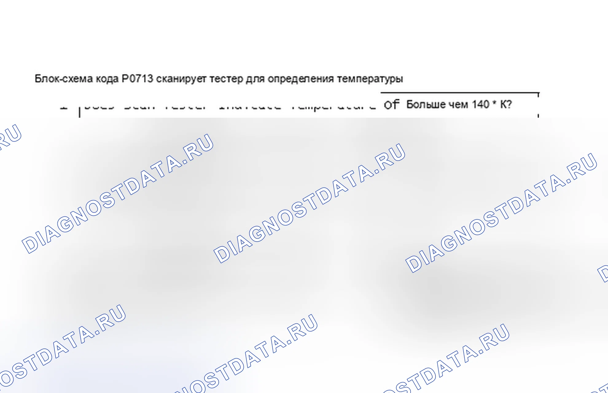 Рис. 47: Блок-схема кода P0713. Hyundai Trajet I рестайлинг