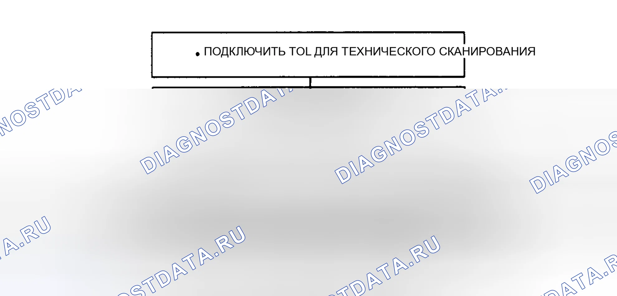 Рис. 65: КОД 88 - СТОП-СИГНАЛ ЗАКОРОЧЕН. Chevrolet Suburban V1500 