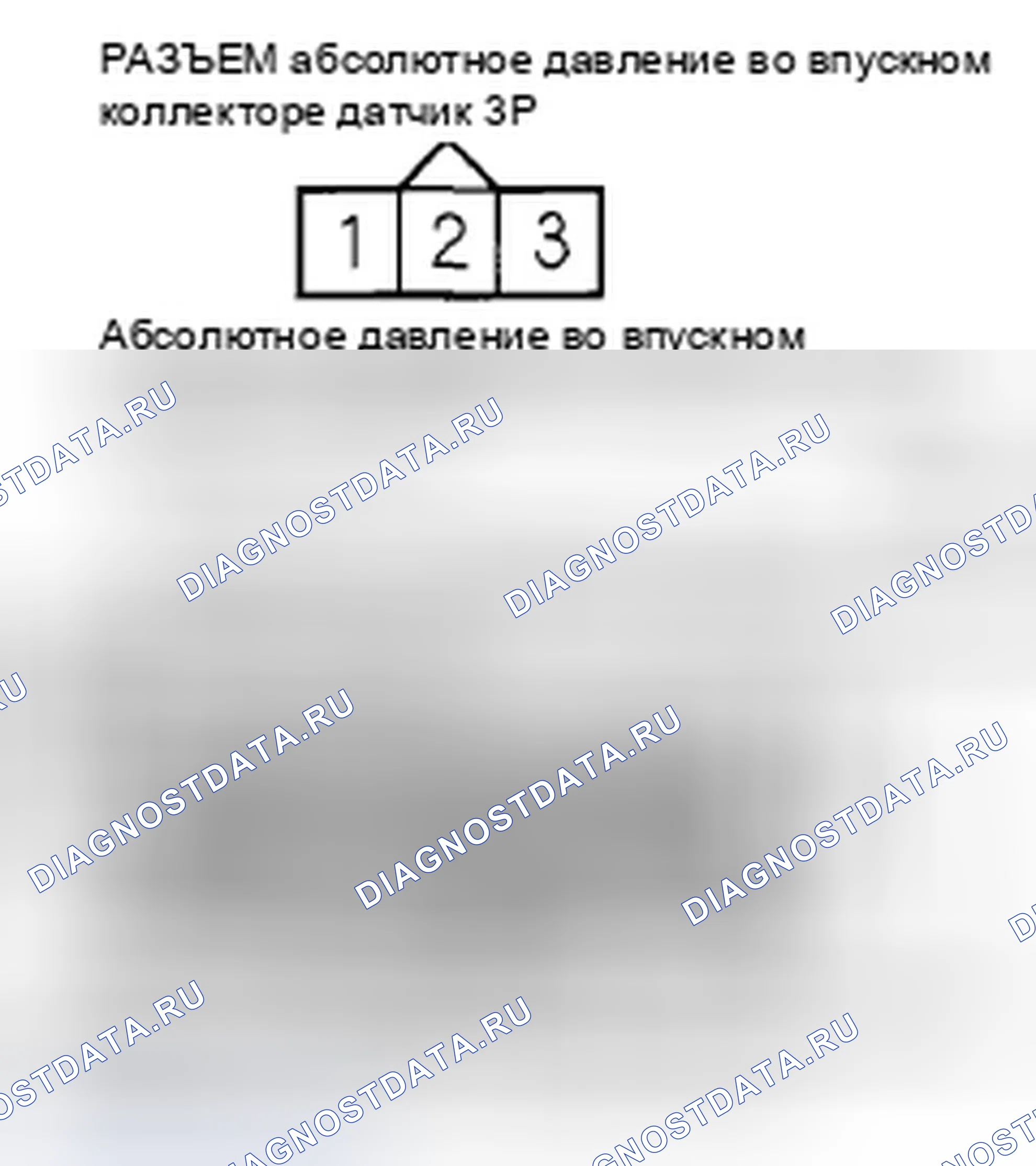 Рис. 239. Honda Odyssey IV