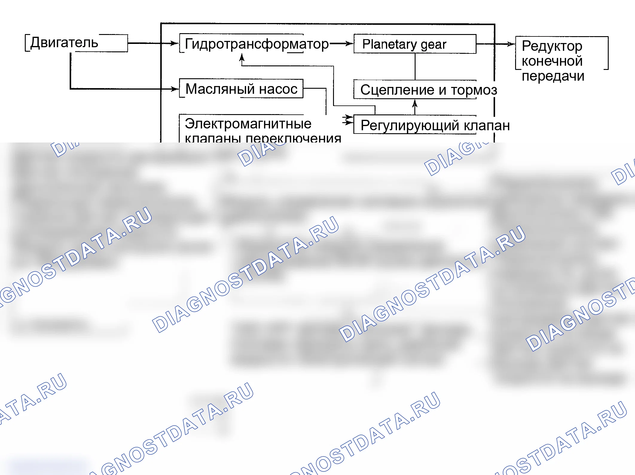 Рис. 194. Suzuki Grand Vitara I рестайлинг