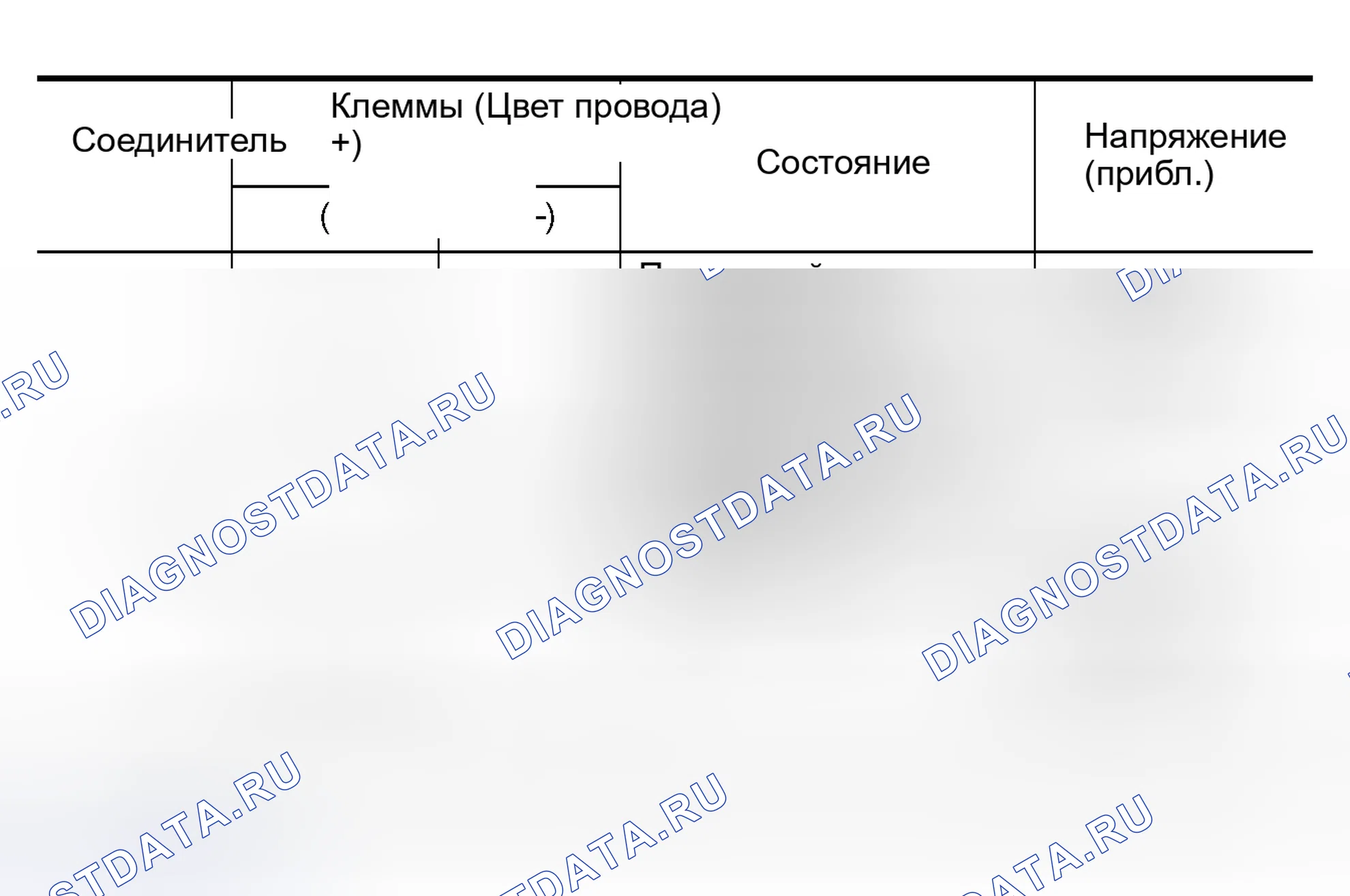 Рис. 33. Nissan Murano Z50