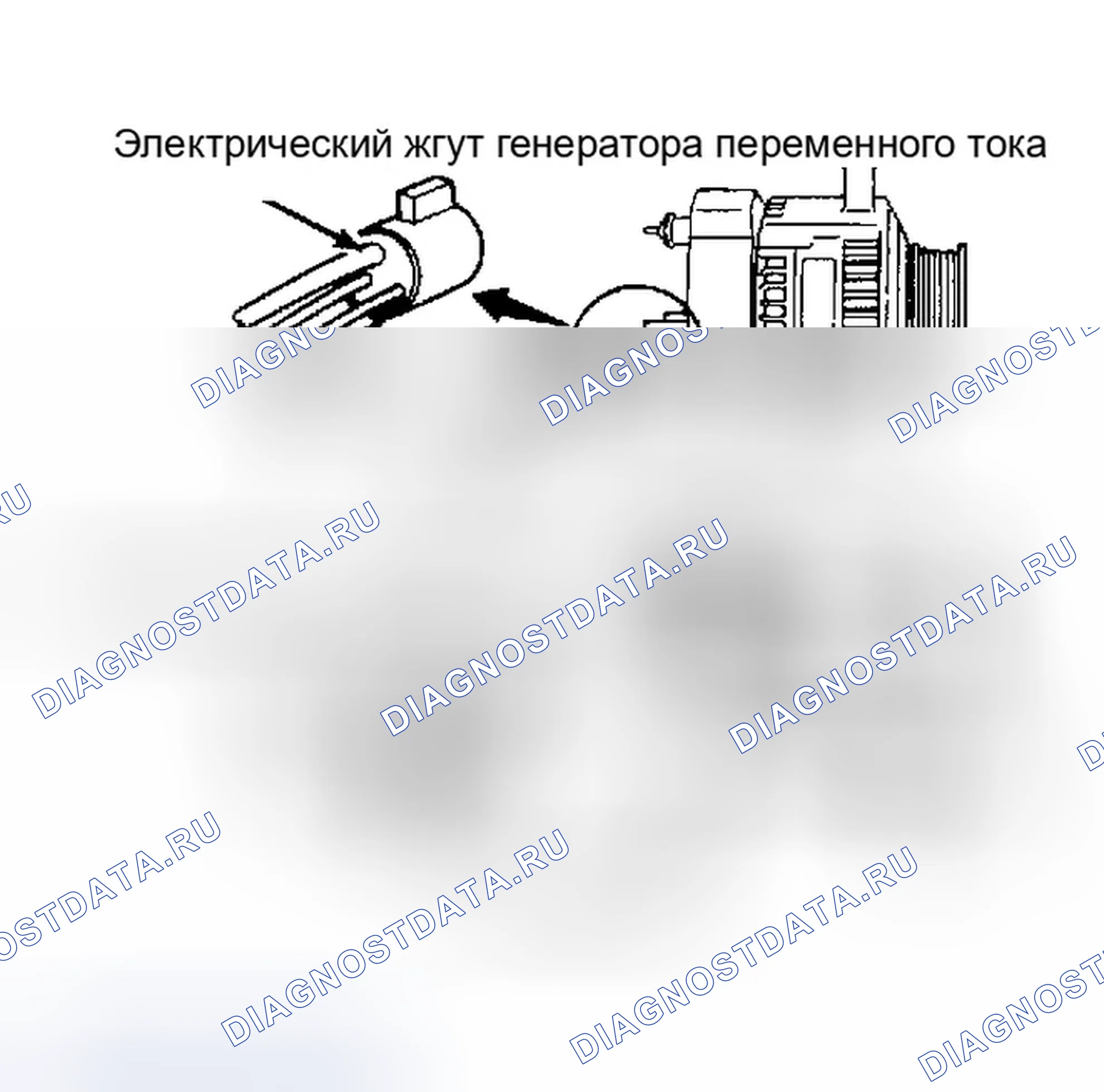 Рис. 2: Тест выхода генератора переменного тока (с регулятором напряжения ИС). Isuzu Trooper I