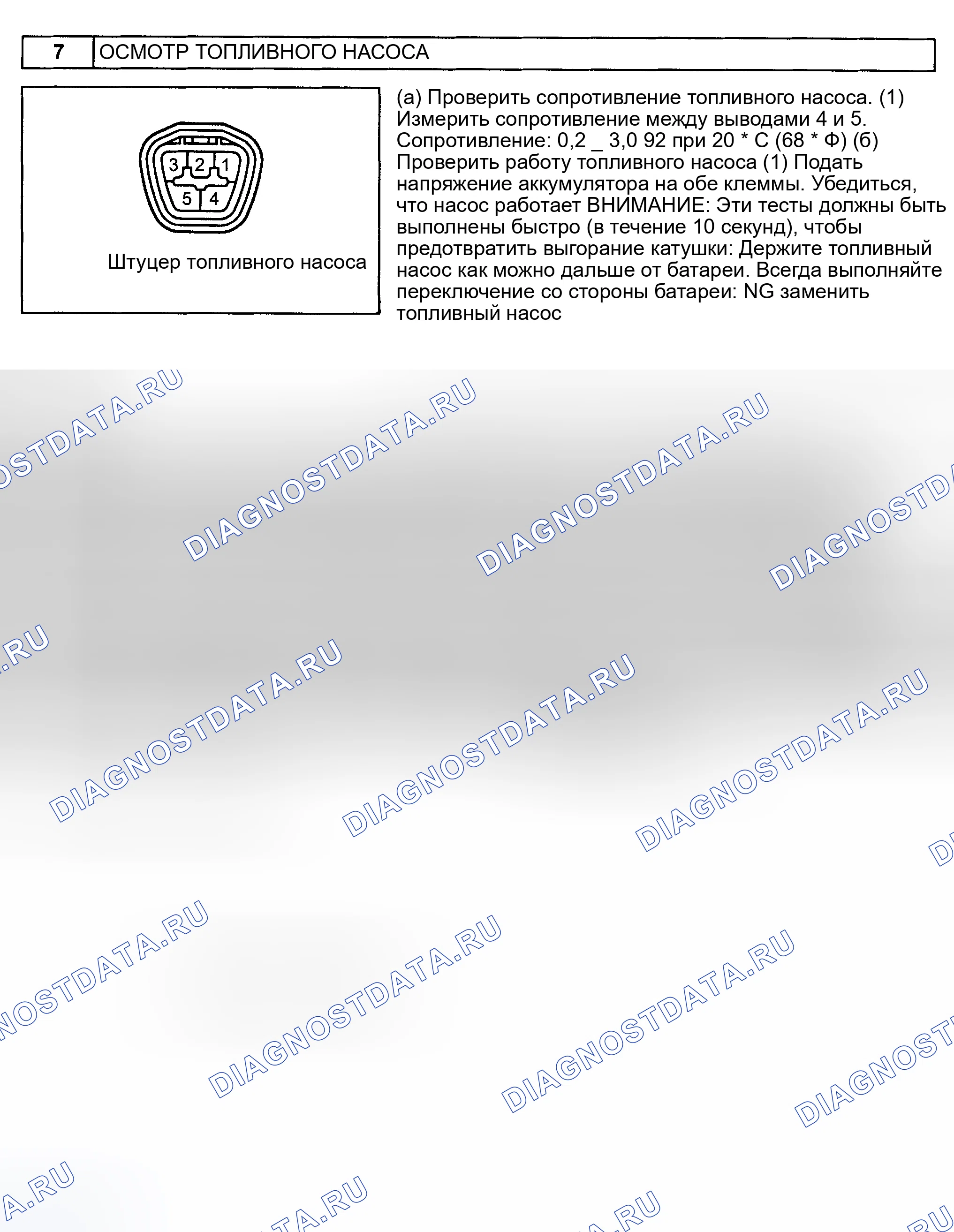 Рис. 465. Toyota Avalon XX20 рестайлинг
