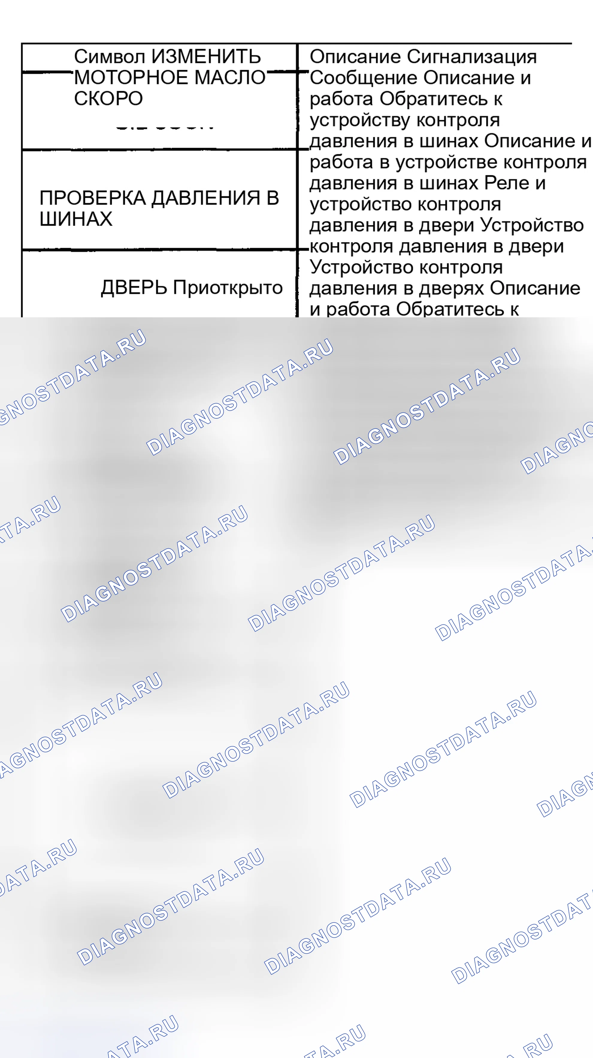 Рис. 190. Buick Park Avenue II рестайлинг