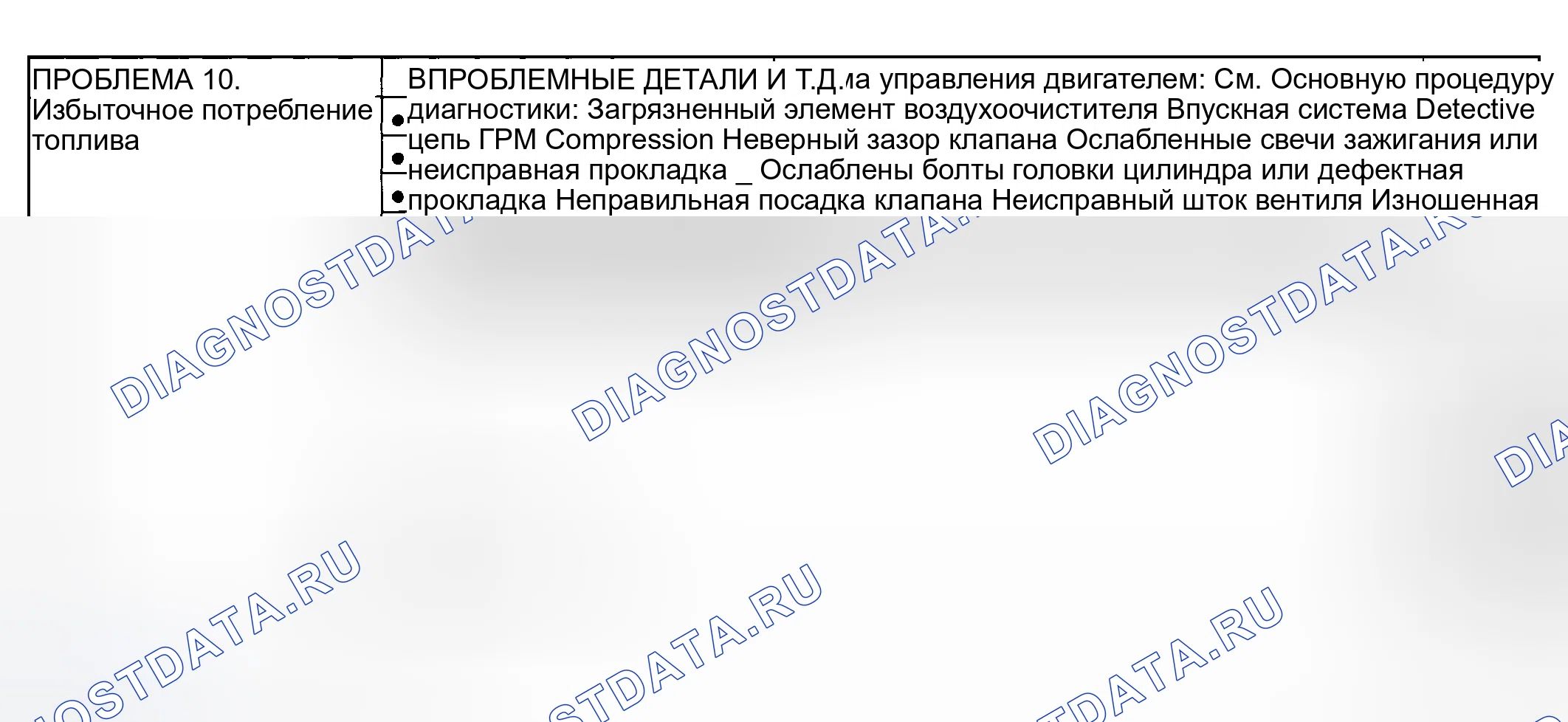 Рис. 178: Схема поиска и устранения неисправностей двигателя (6 из 6). Subaru Outback BH