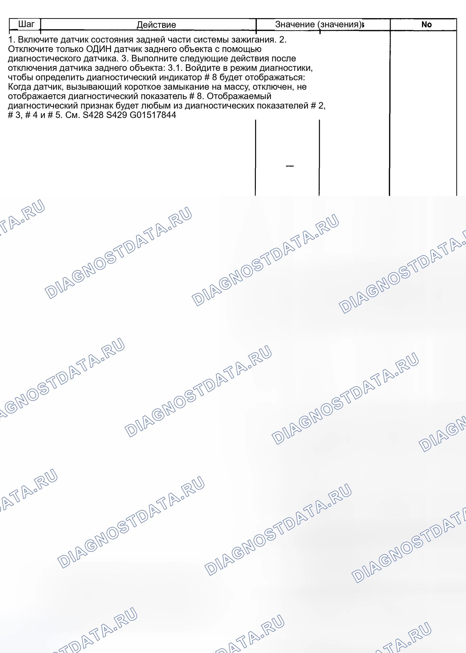 Рис. 15. Hyundai Venue I