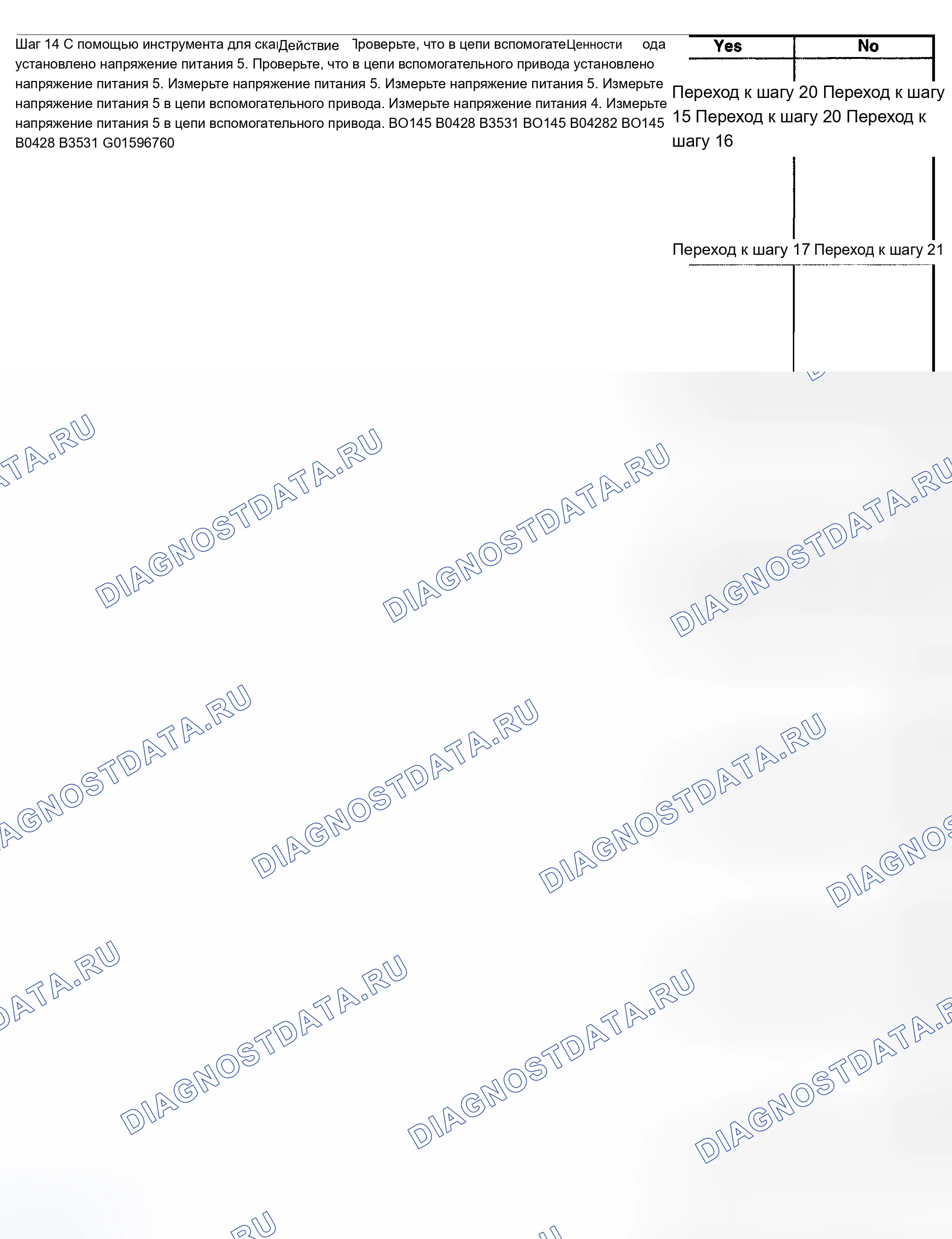Рис. 262. Chevrolet TrailBlazer I