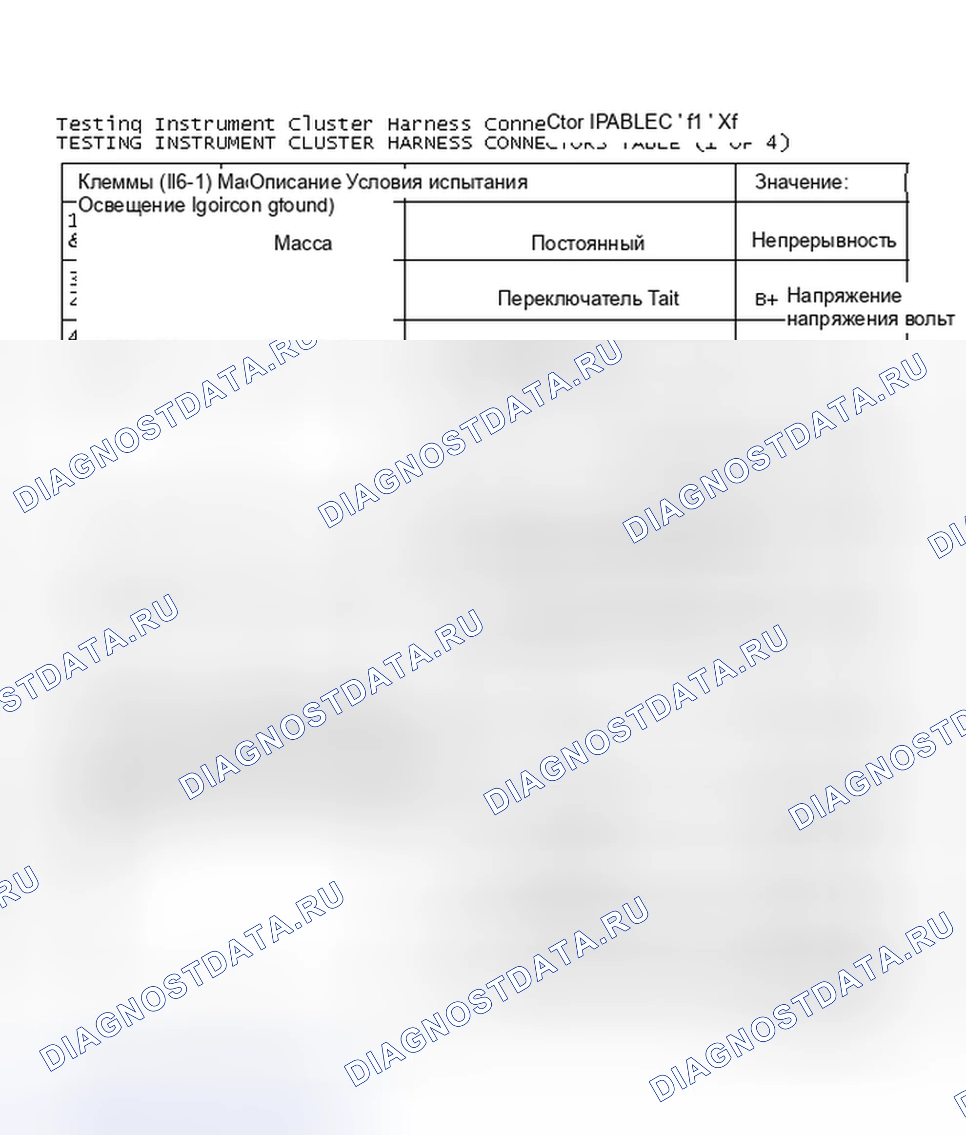 Рис. 4: Тестирование ID соединителя жгута приборной панели (1 из 4). Hyundai Sonata III рестайлинг