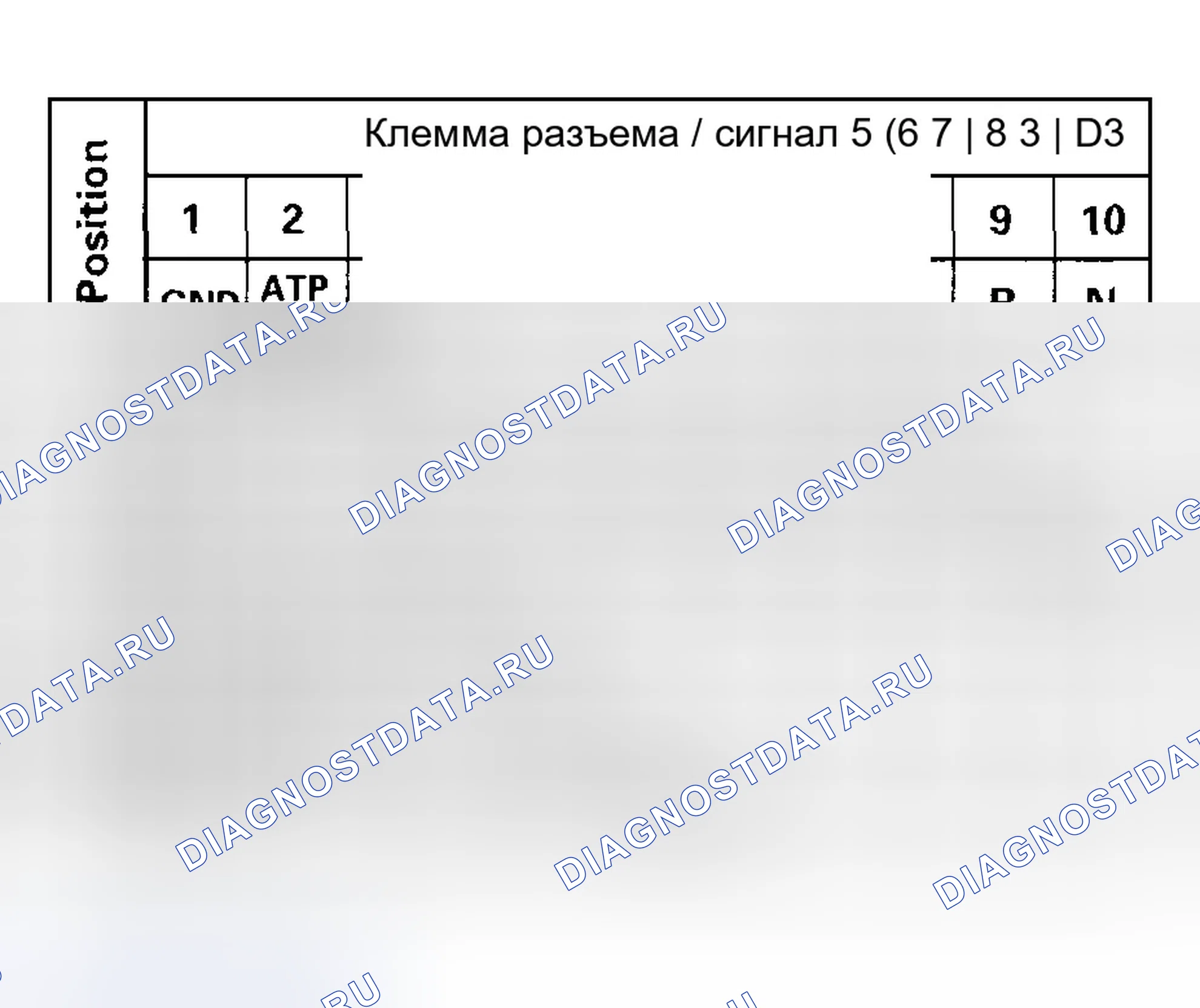 Рис. 497. Honda Civic VII рестайлинг